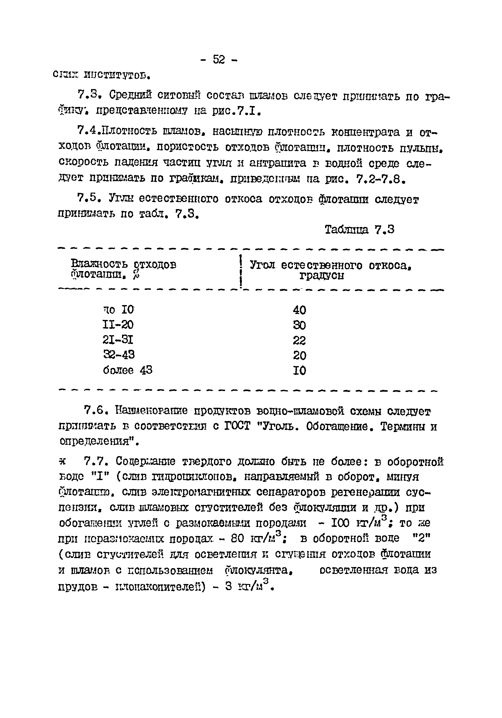 ВНТП 3-92