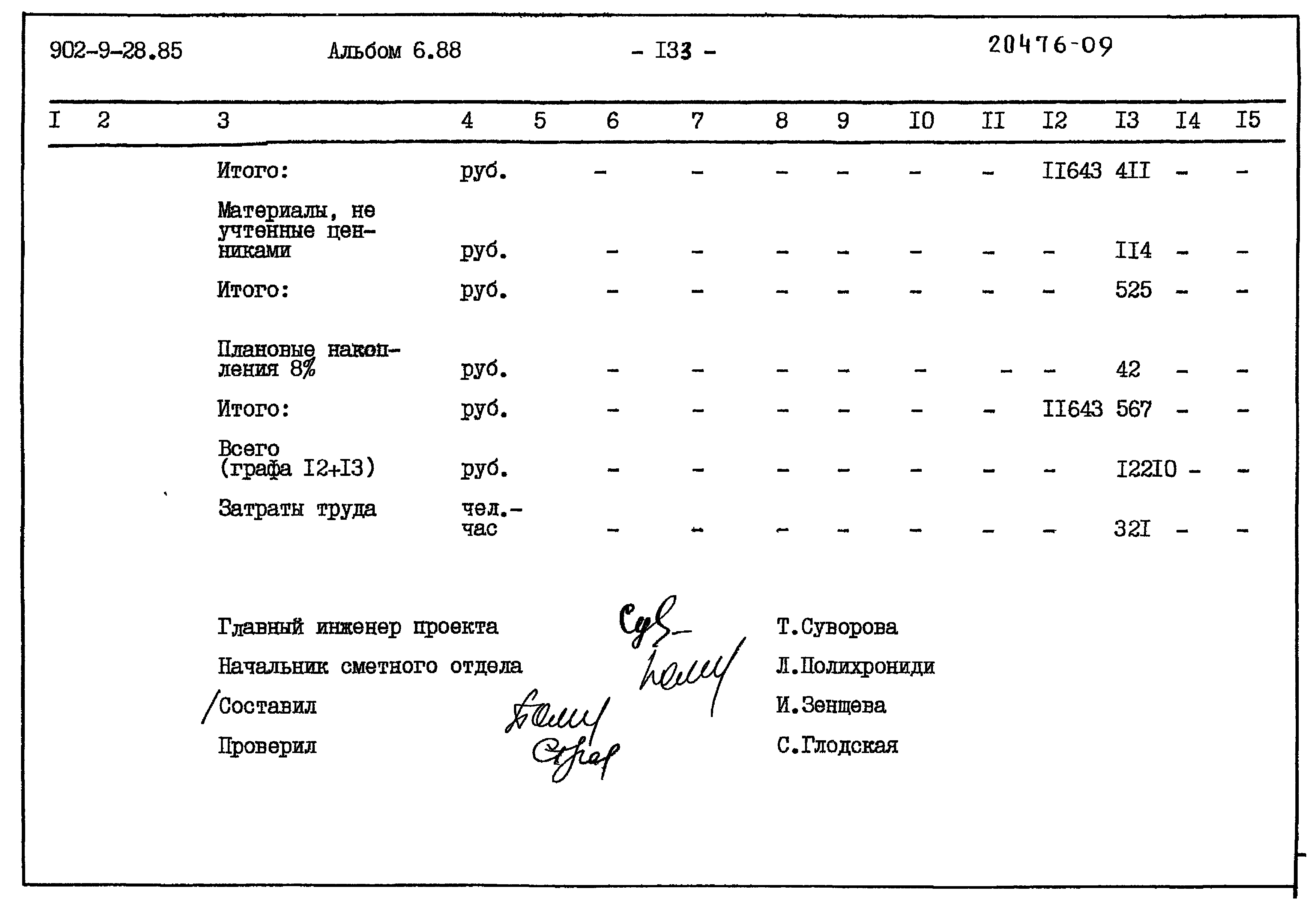 Типовой проект 902-9-28.85