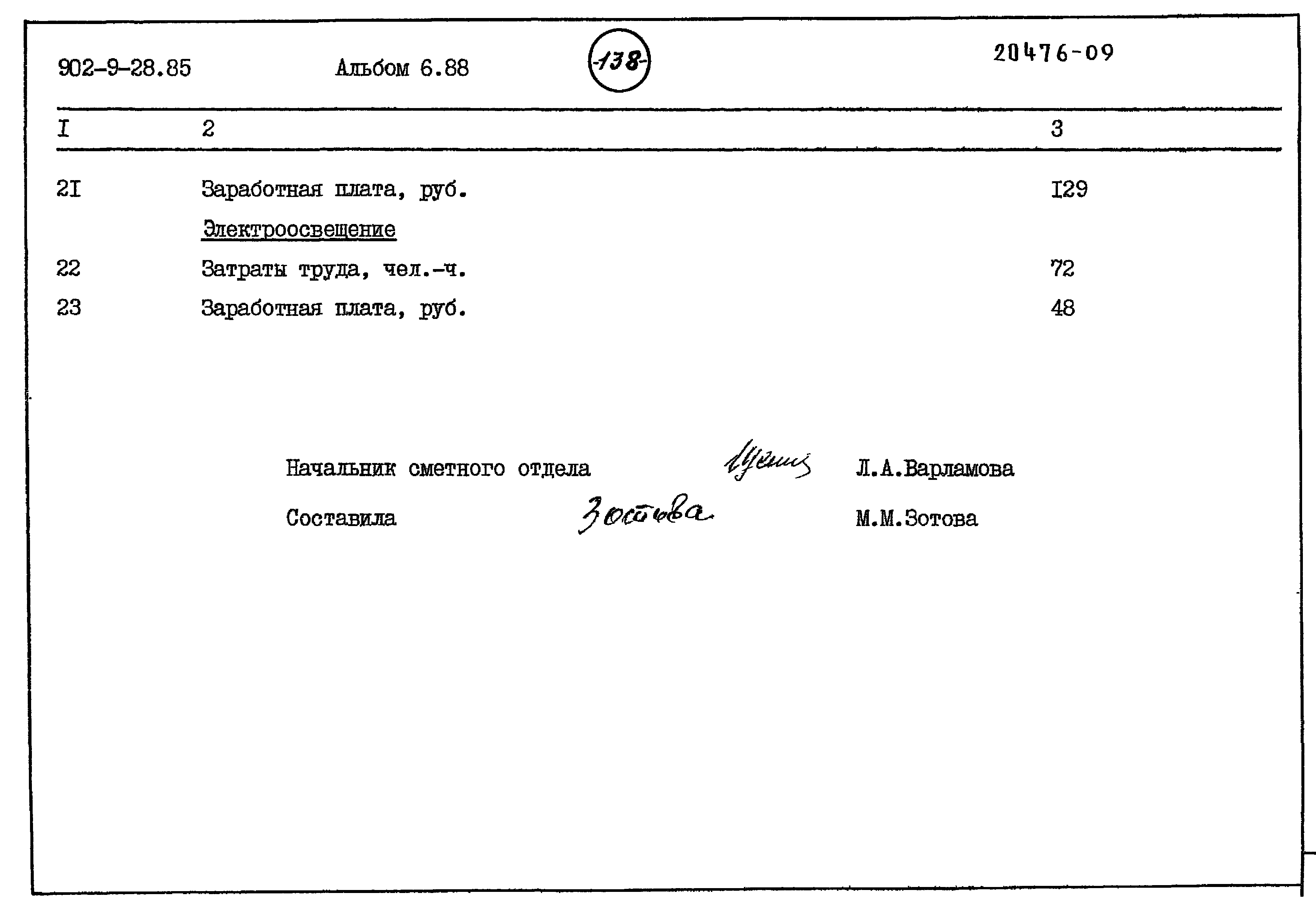 Типовой проект 902-9-28.85