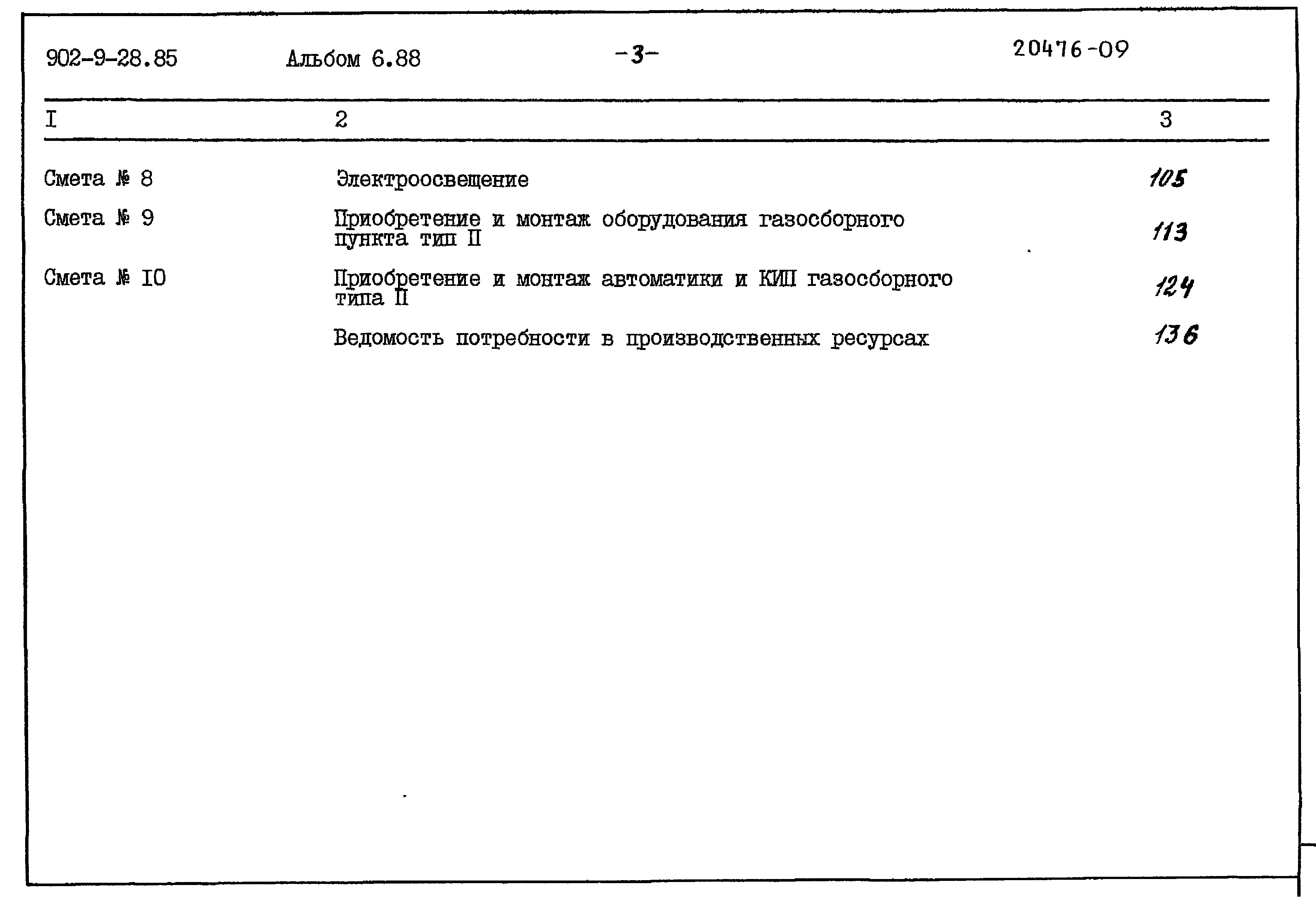 Типовой проект 902-9-28.85