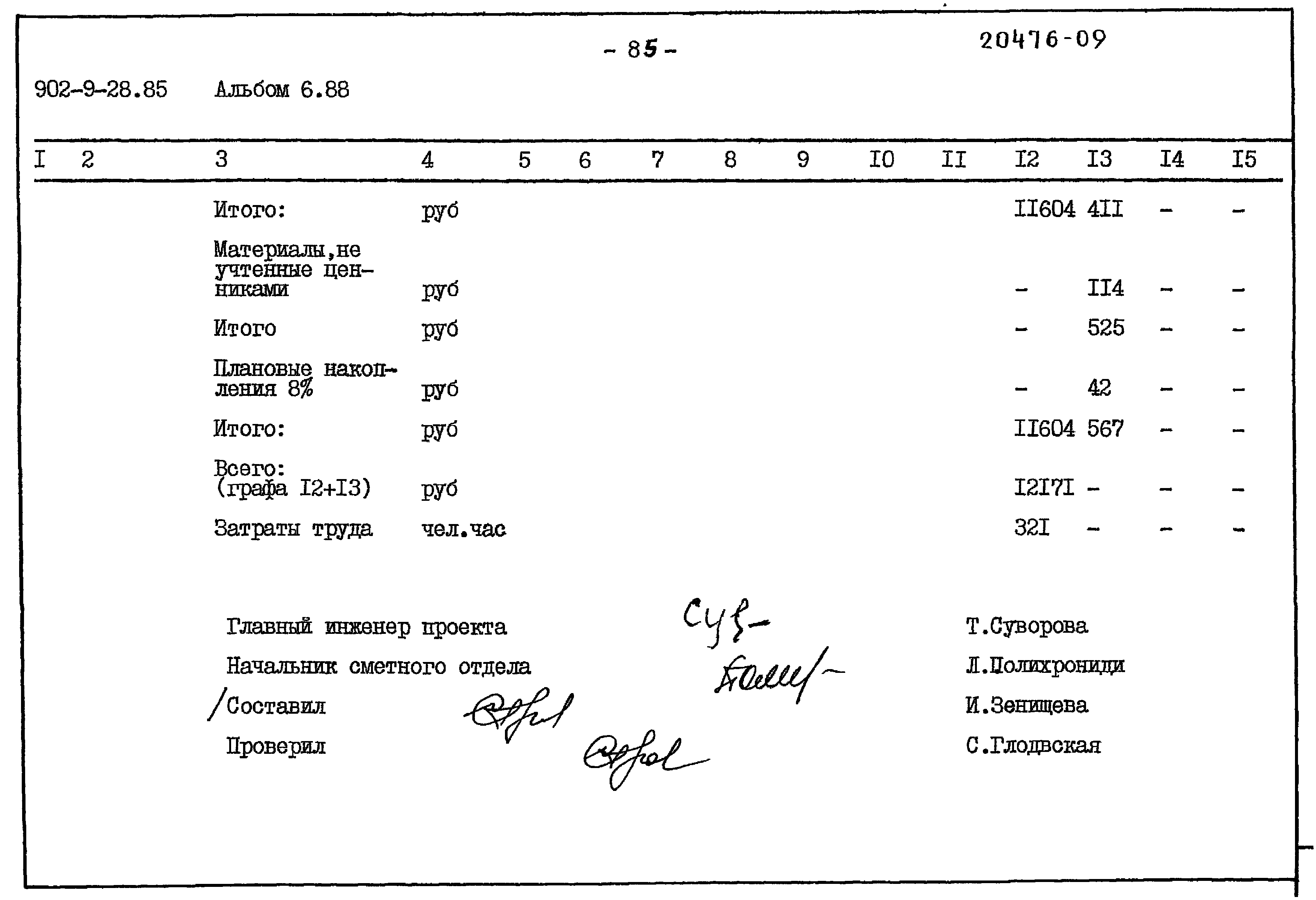 Типовой проект 902-9-28.85