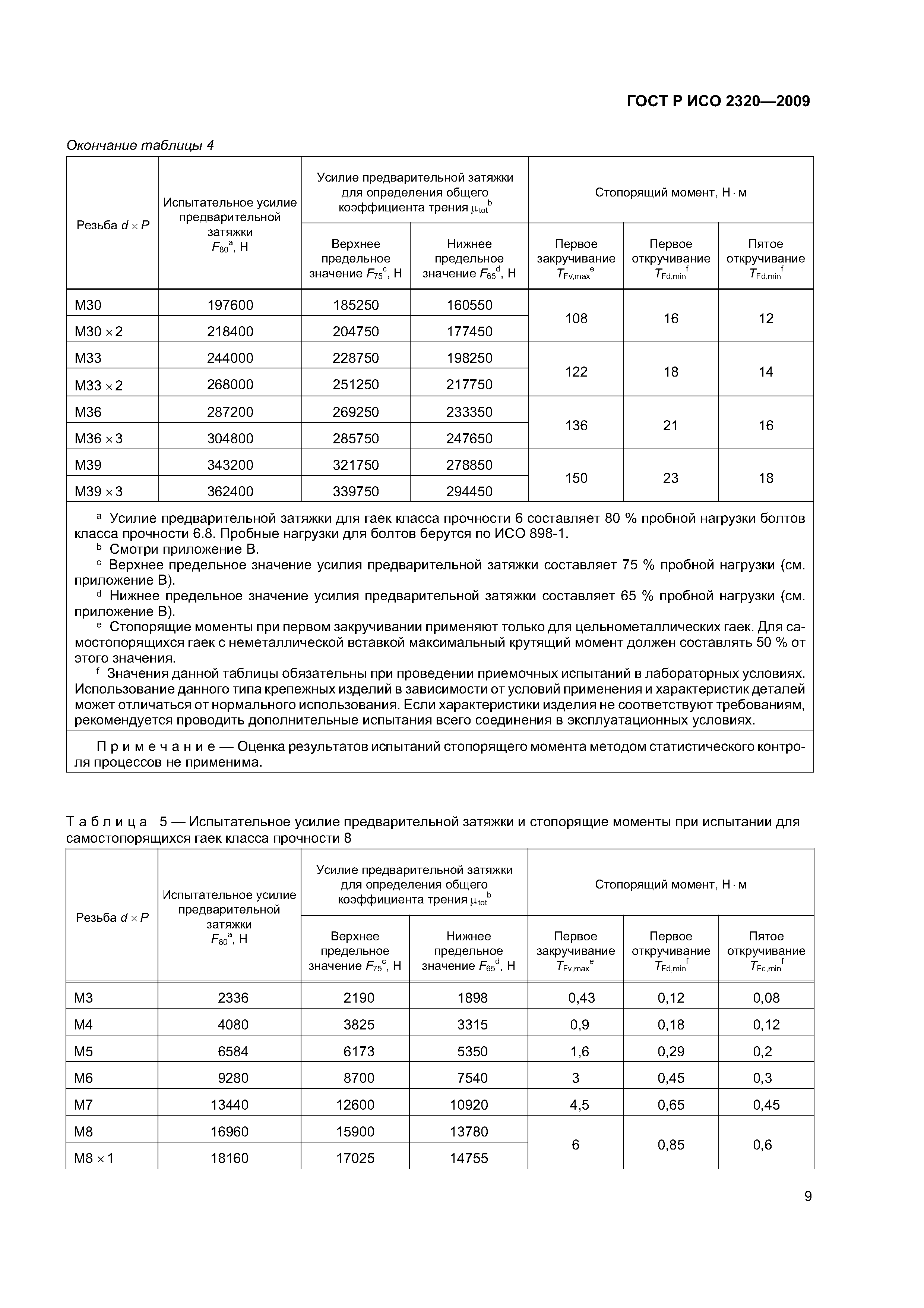 ГОСТ Р ИСО 2320-2009