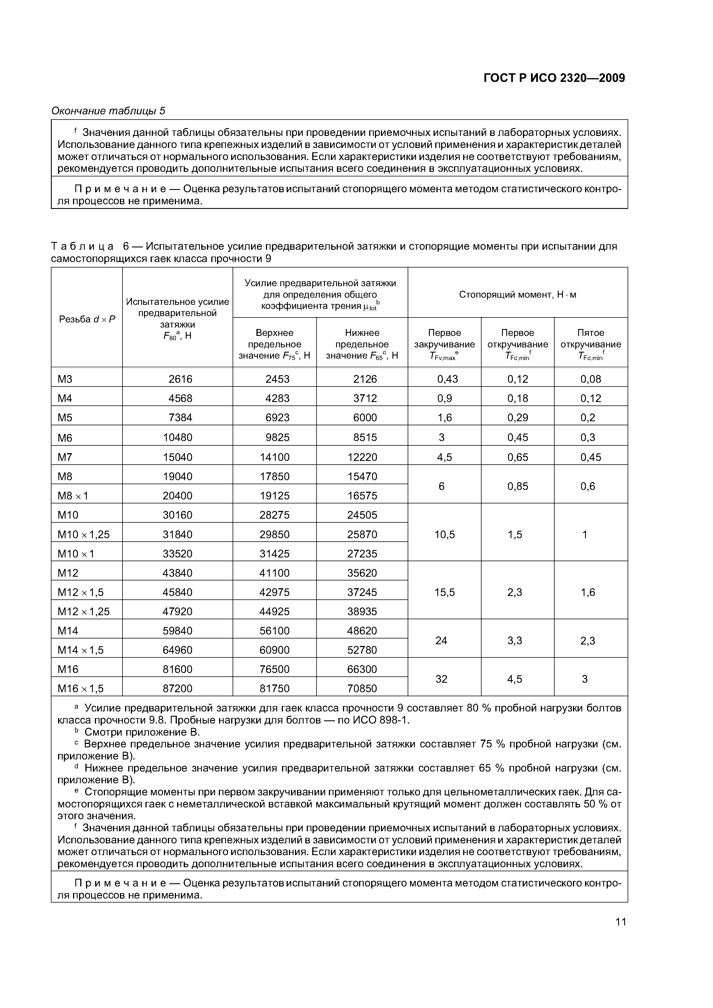 ГОСТ Р ИСО 2320-2009