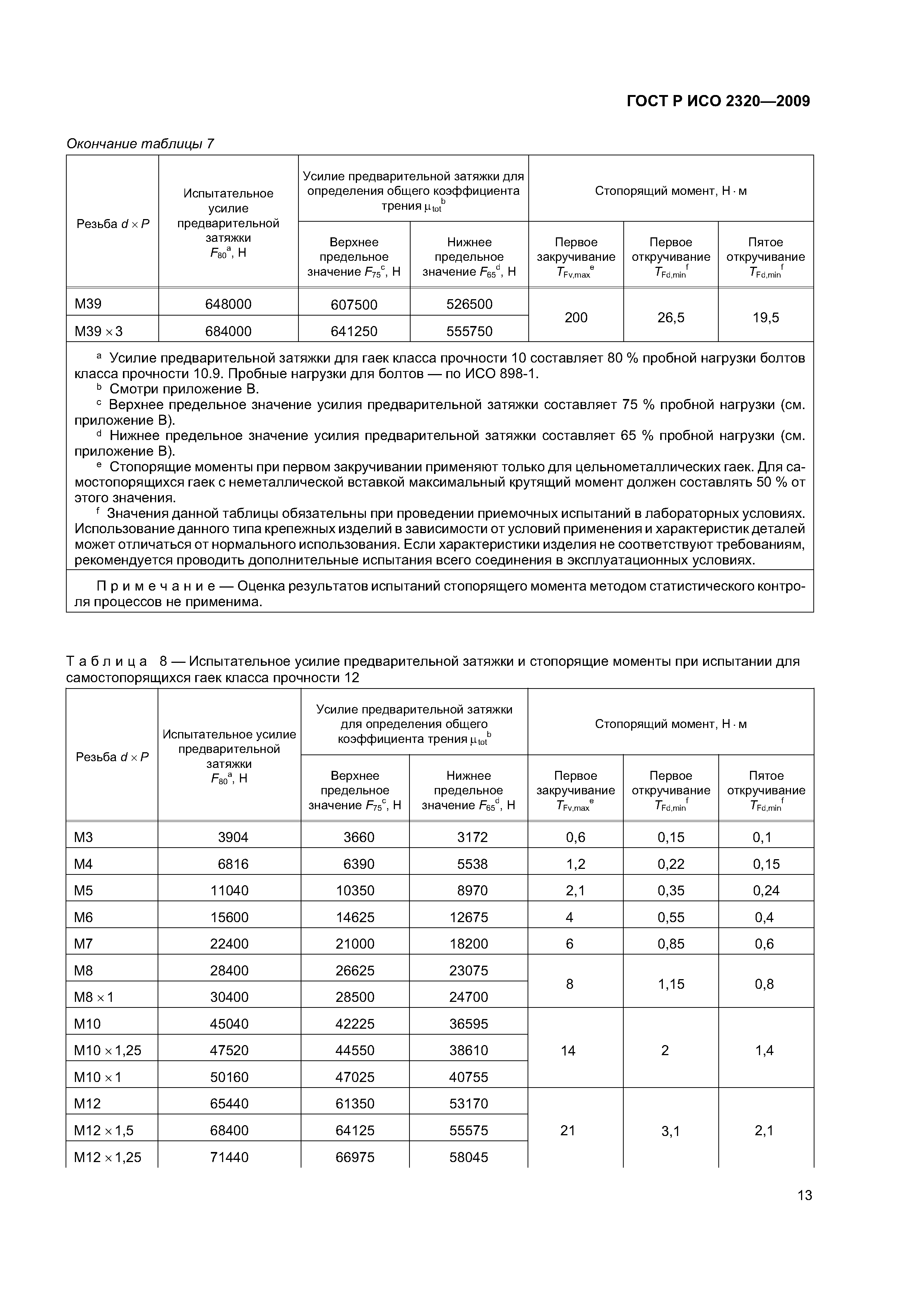 ГОСТ Р ИСО 2320-2009