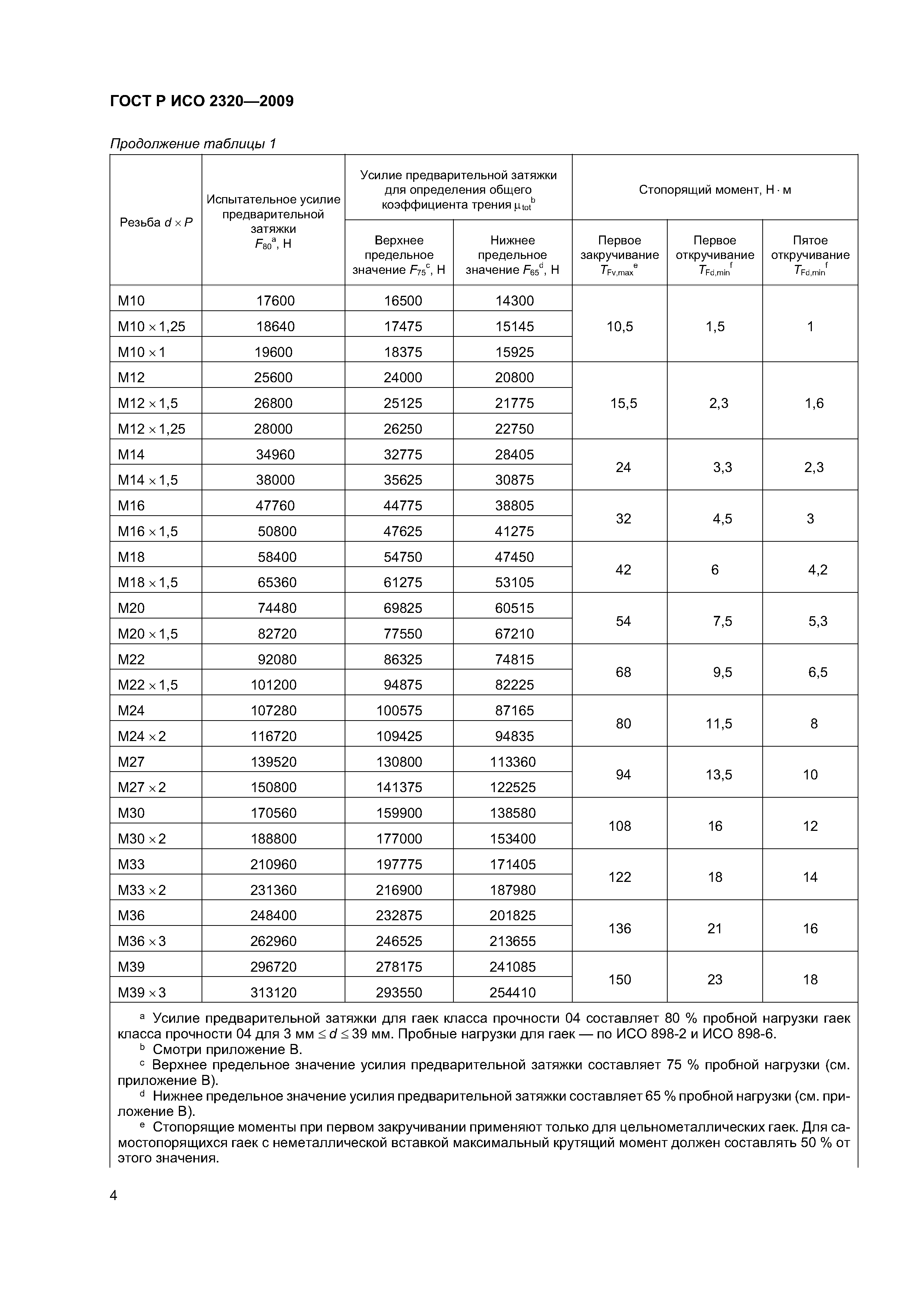 ГОСТ Р ИСО 2320-2009