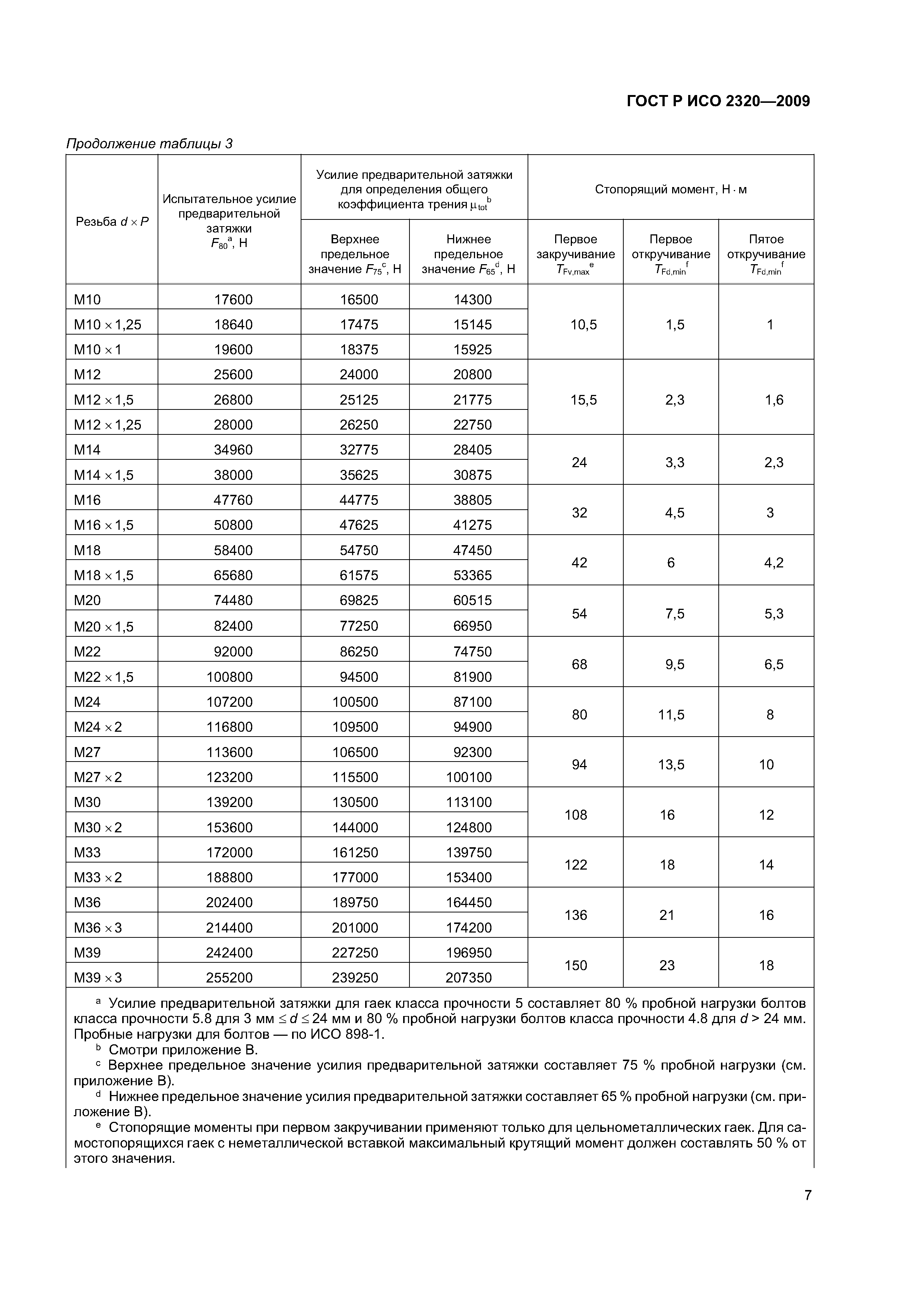 ГОСТ Р ИСО 2320-2009