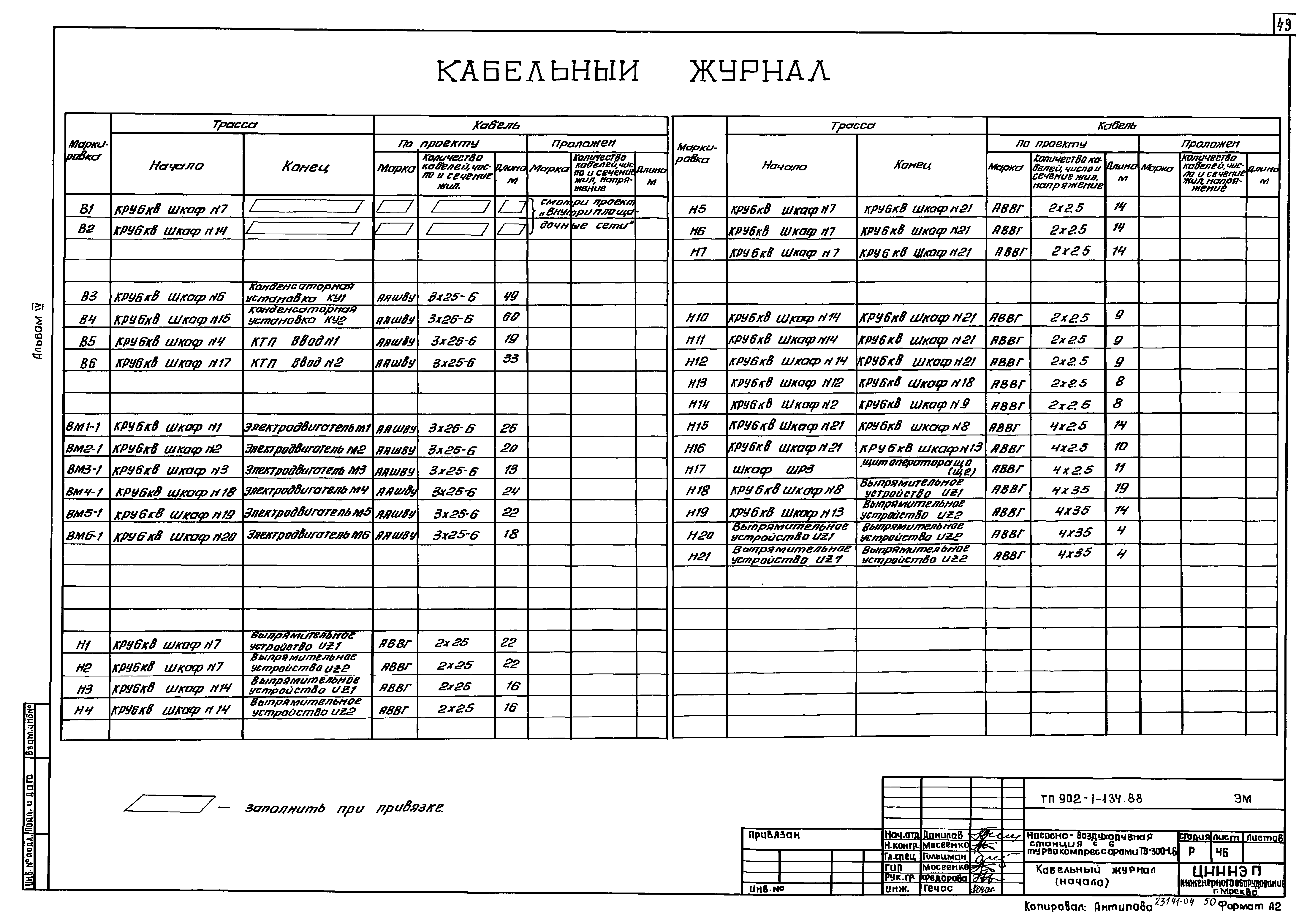 Типовой проект 902-1-134.88