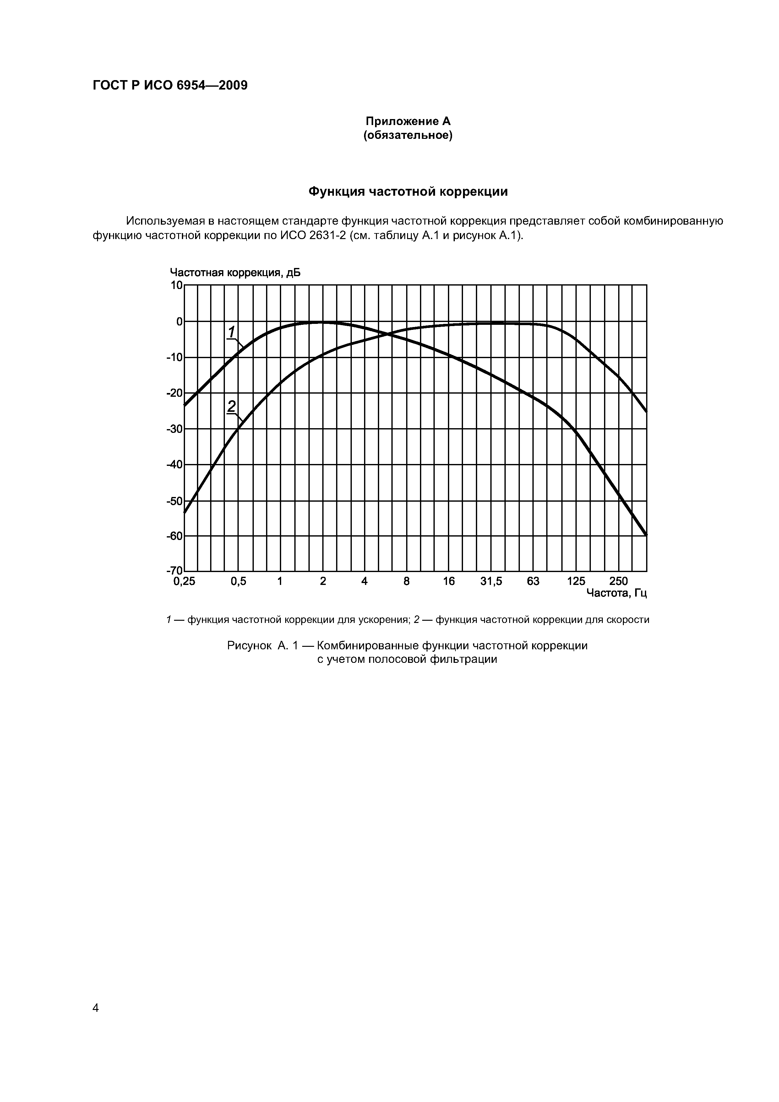 ГОСТ Р ИСО 6954-2009