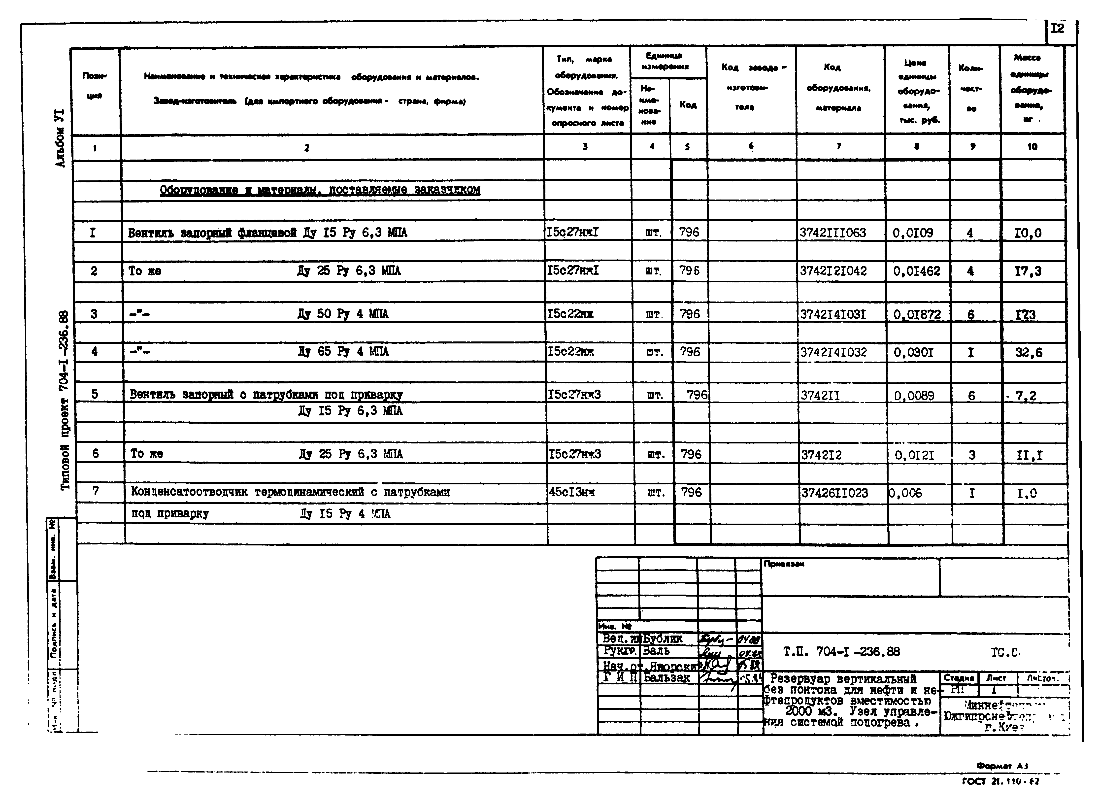 Типовой проект 704-1-236.88