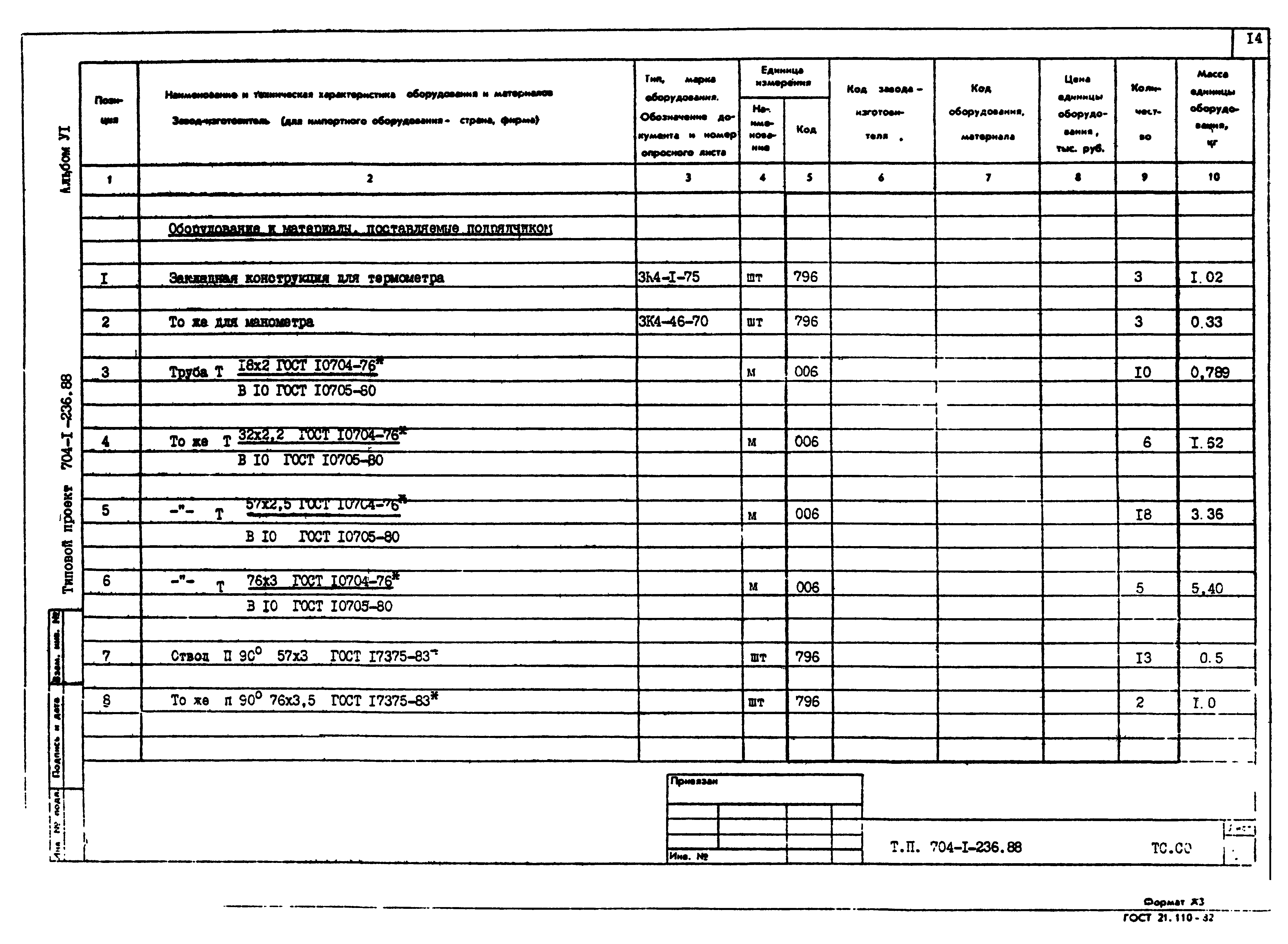 Типовой проект 704-1-236.88