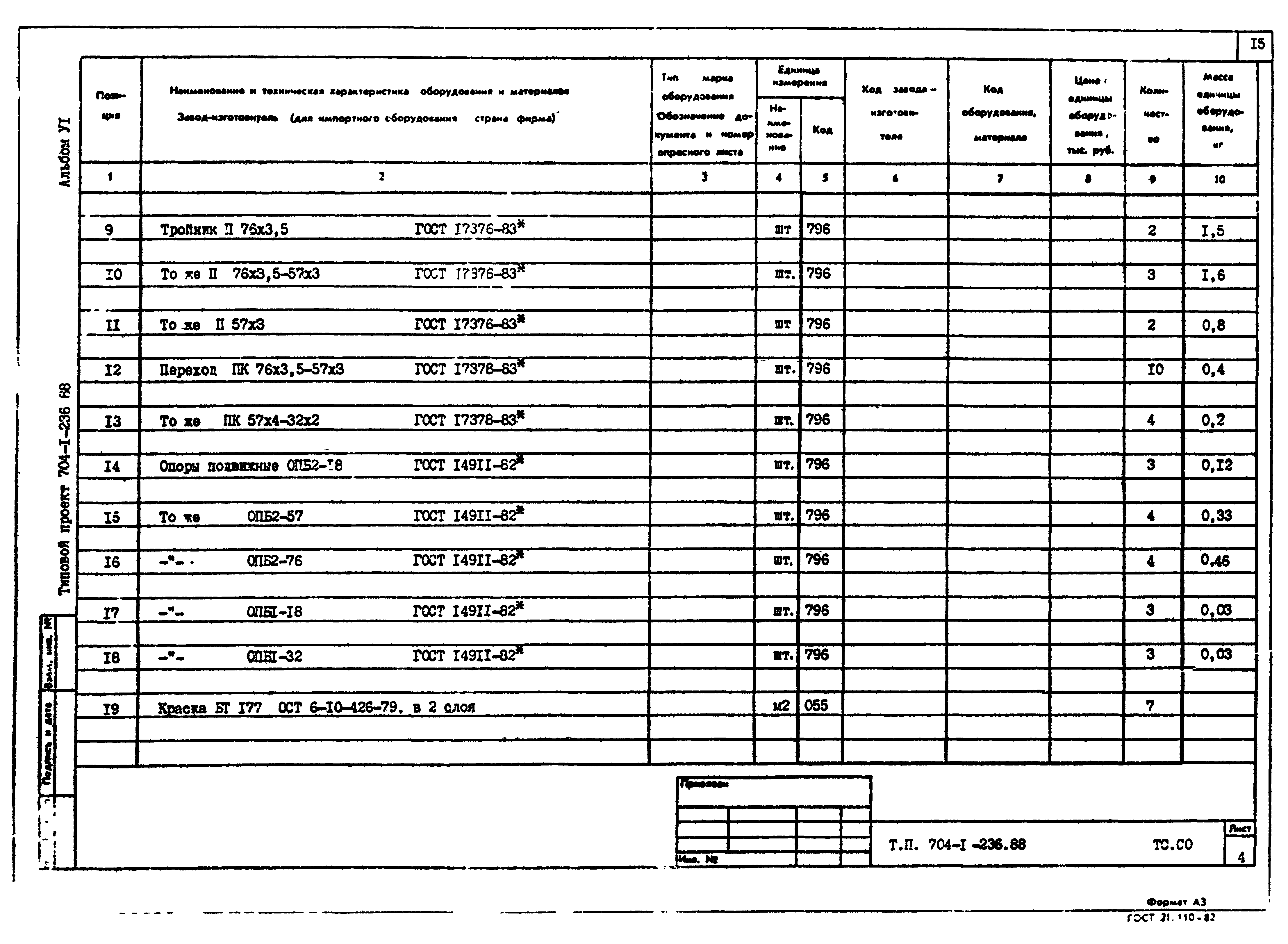 Типовой проект 704-1-236.88