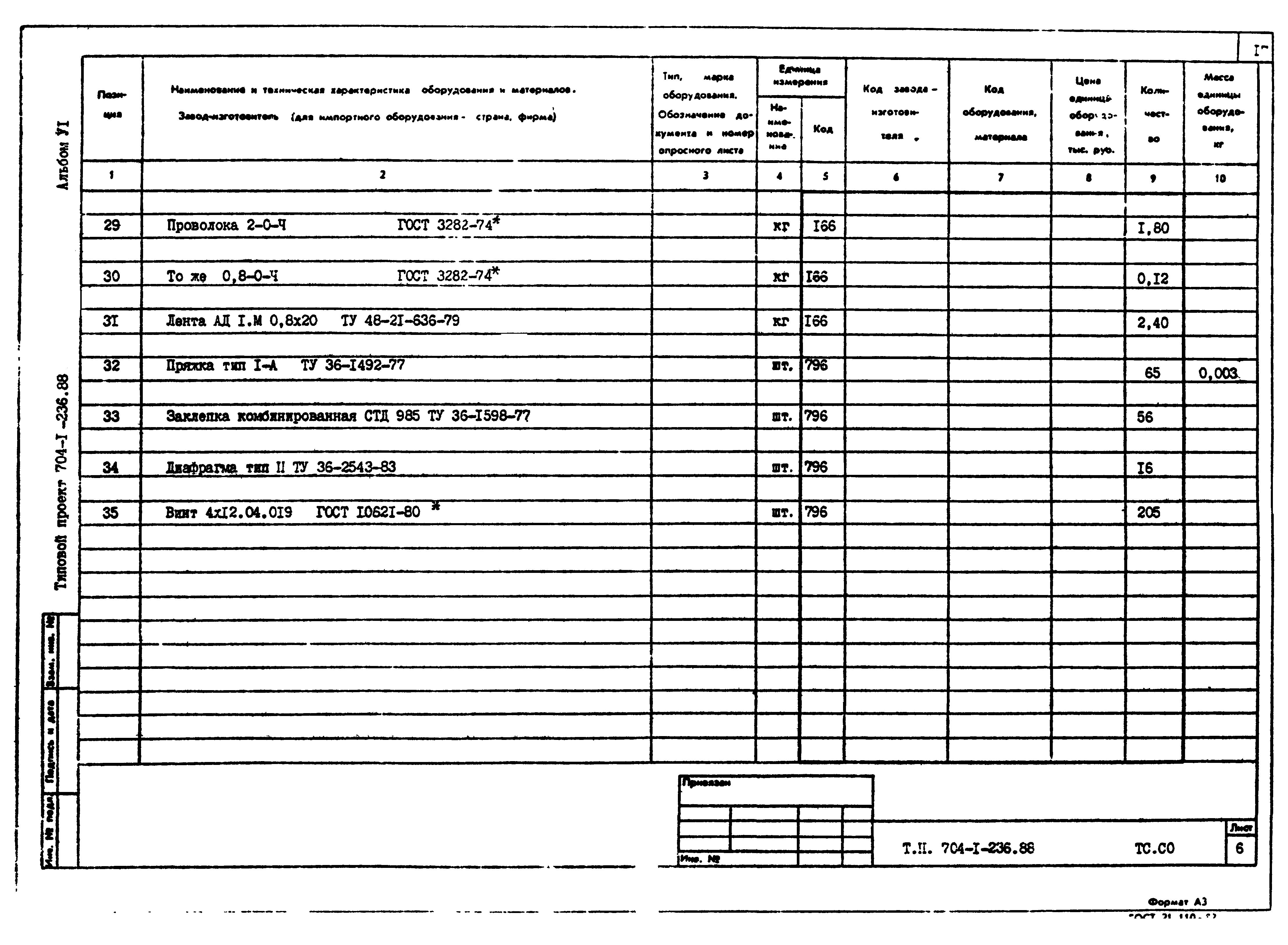 Типовой проект 704-1-236.88