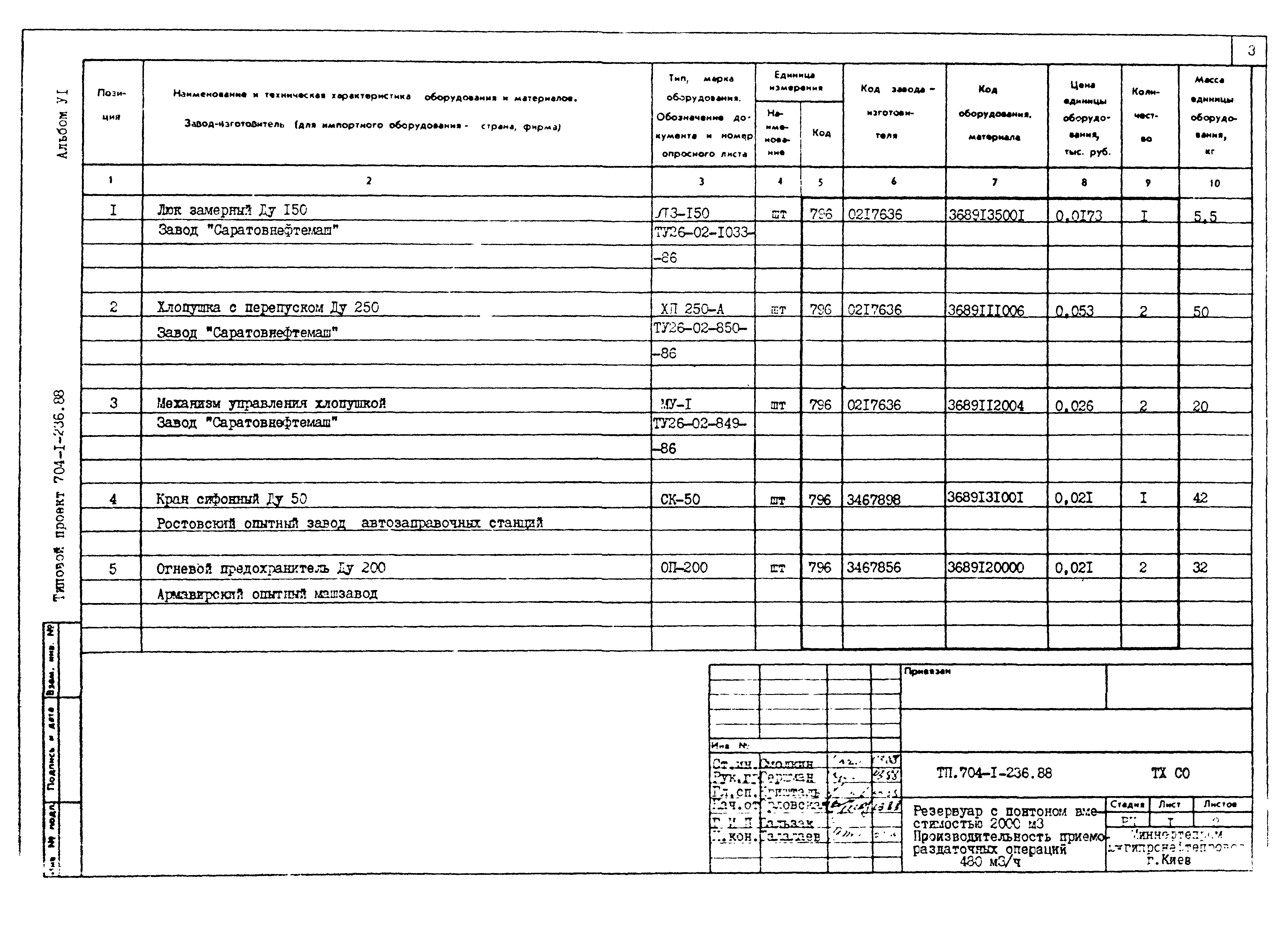 Типовой проект 704-1-236.88