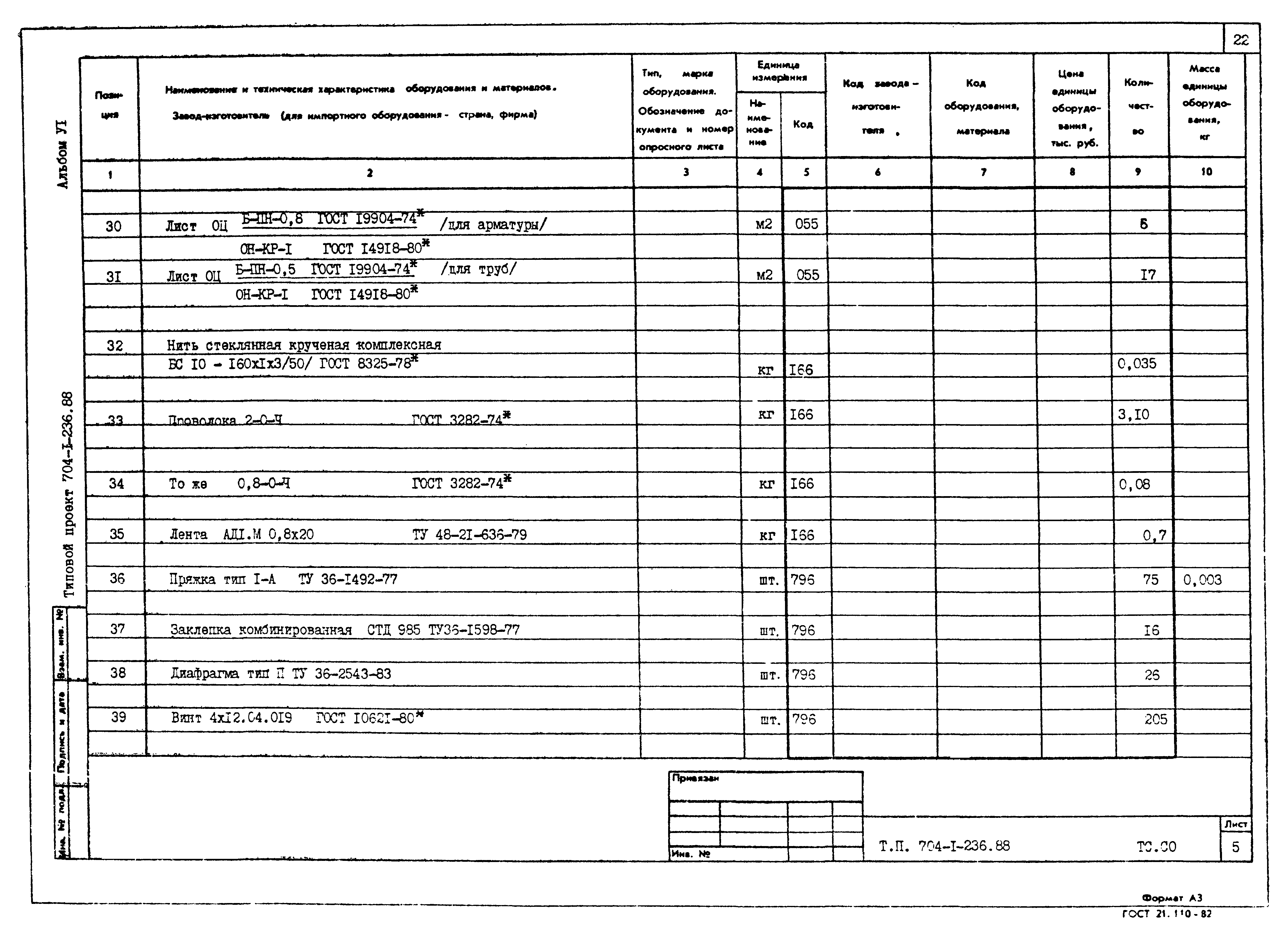 Типовой проект 704-1-236.88