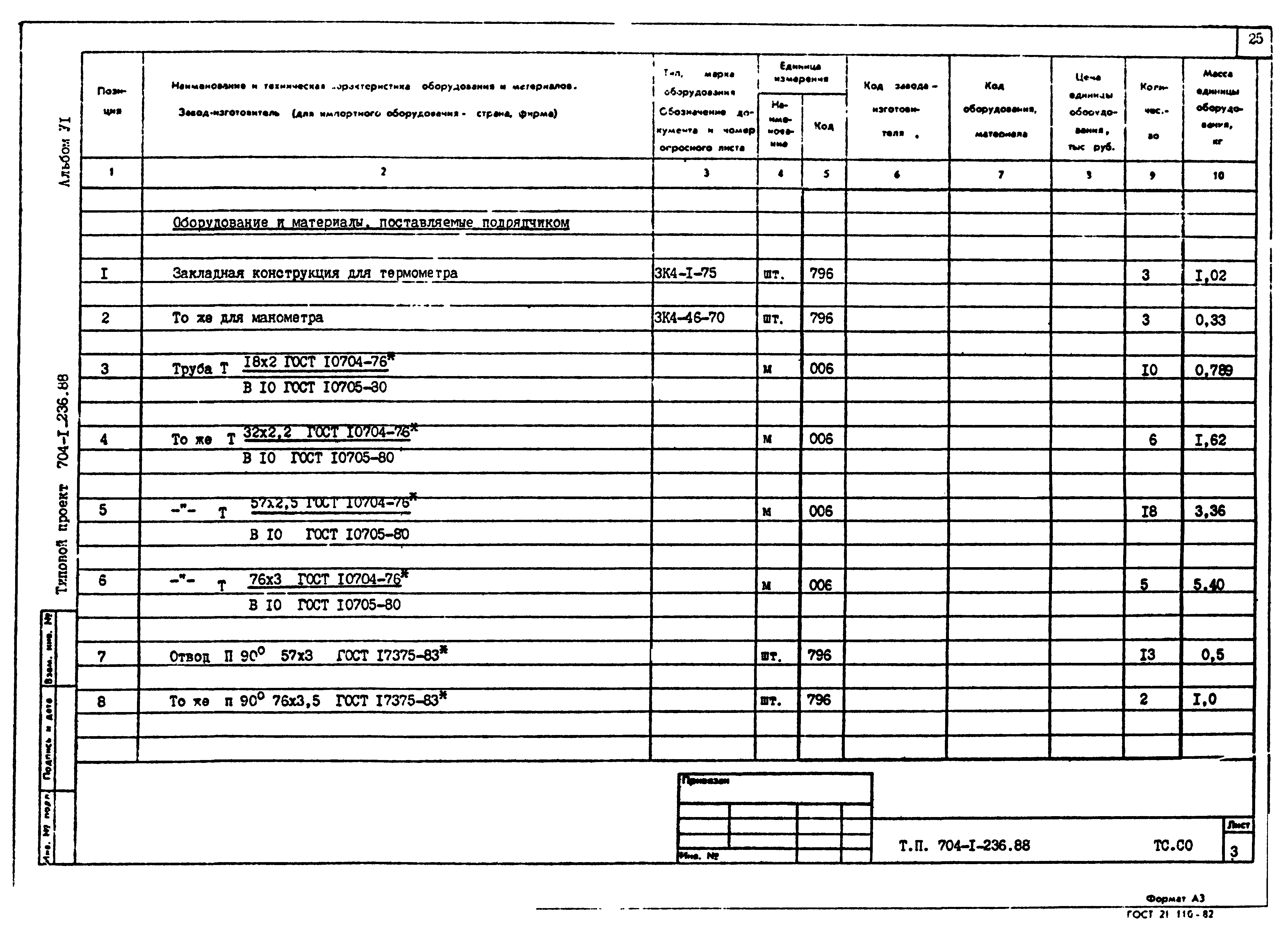 Типовой проект 704-1-236.88