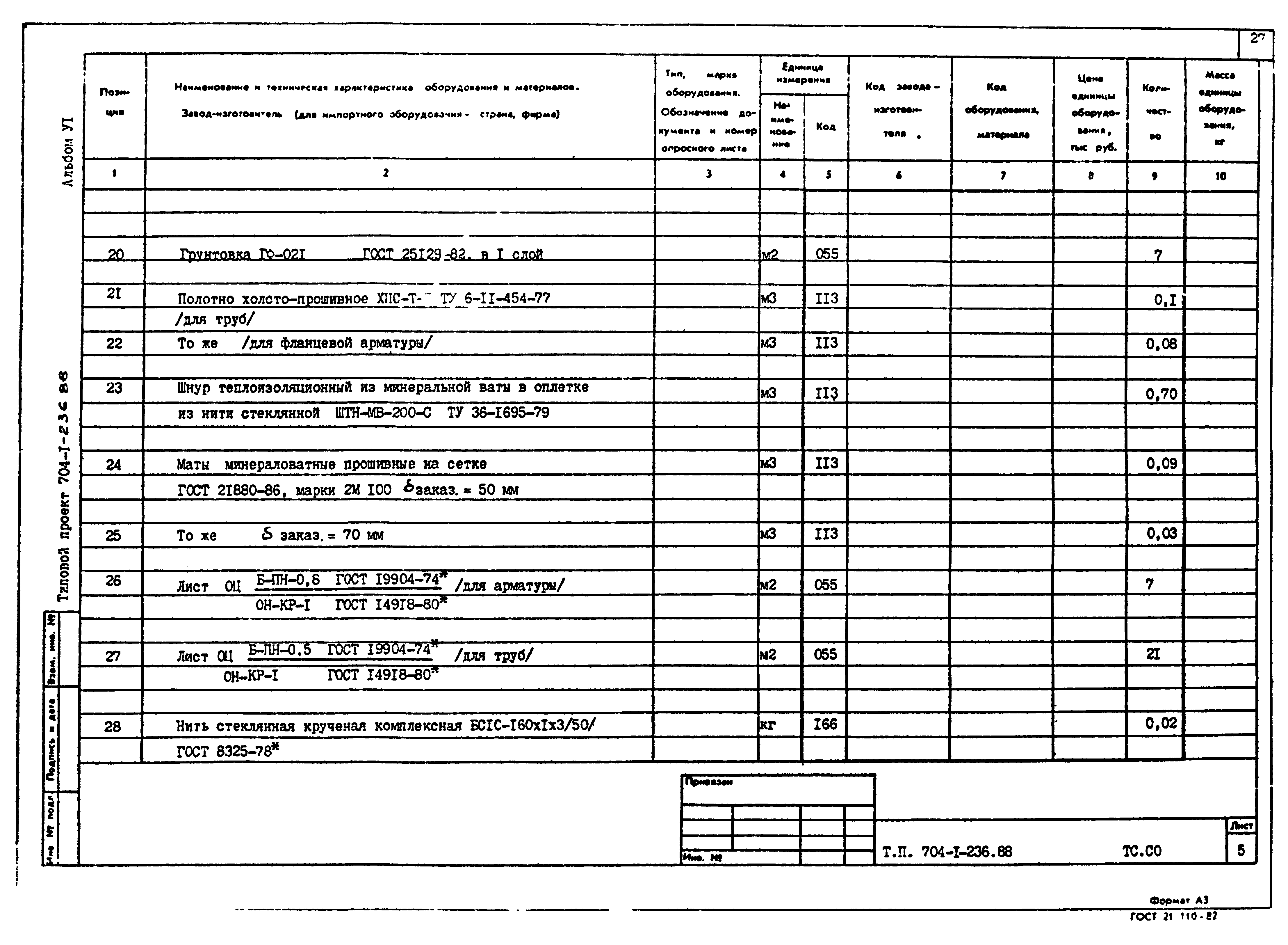 Типовой проект 704-1-236.88