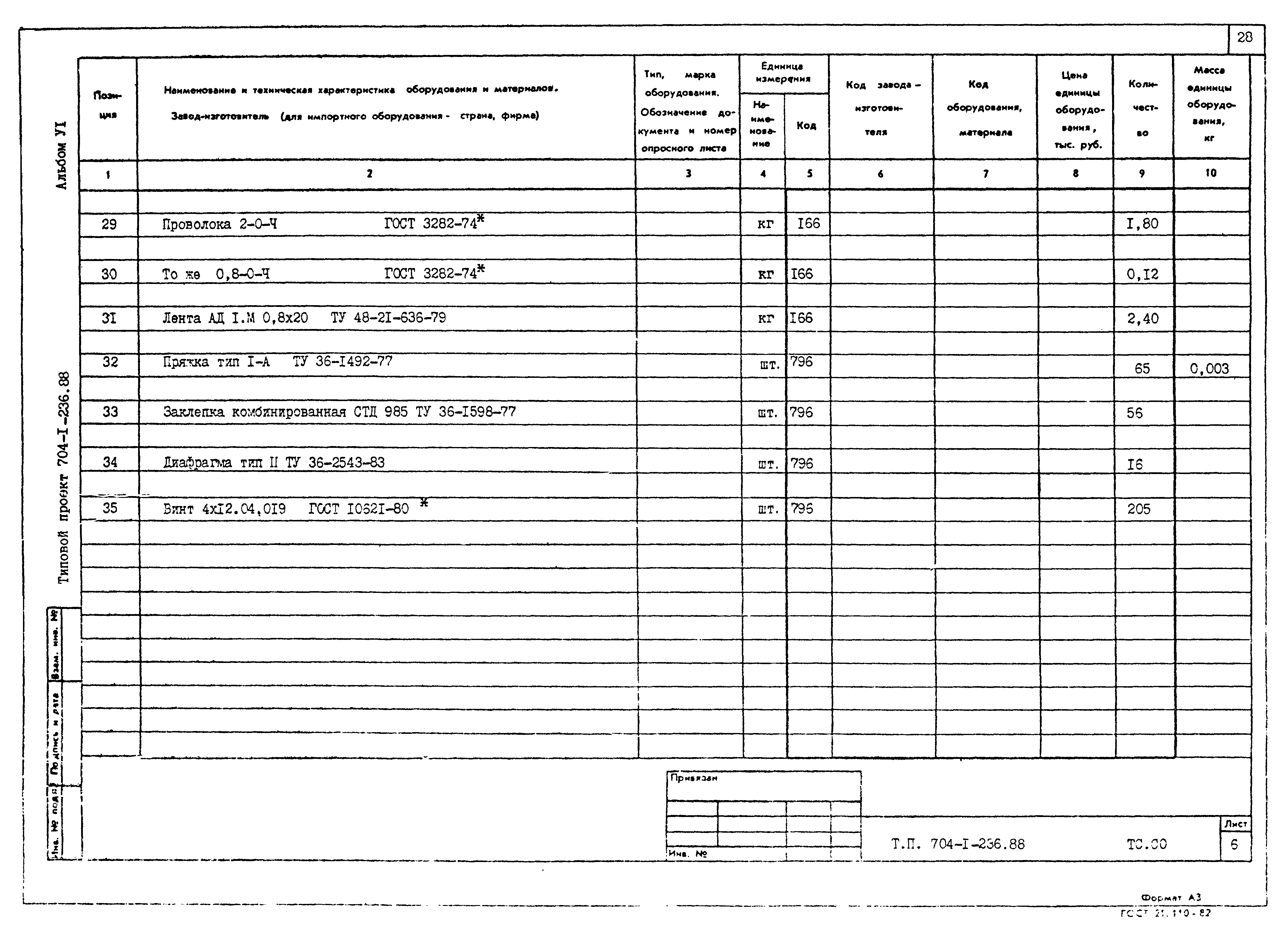 Типовой проект 704-1-236.88