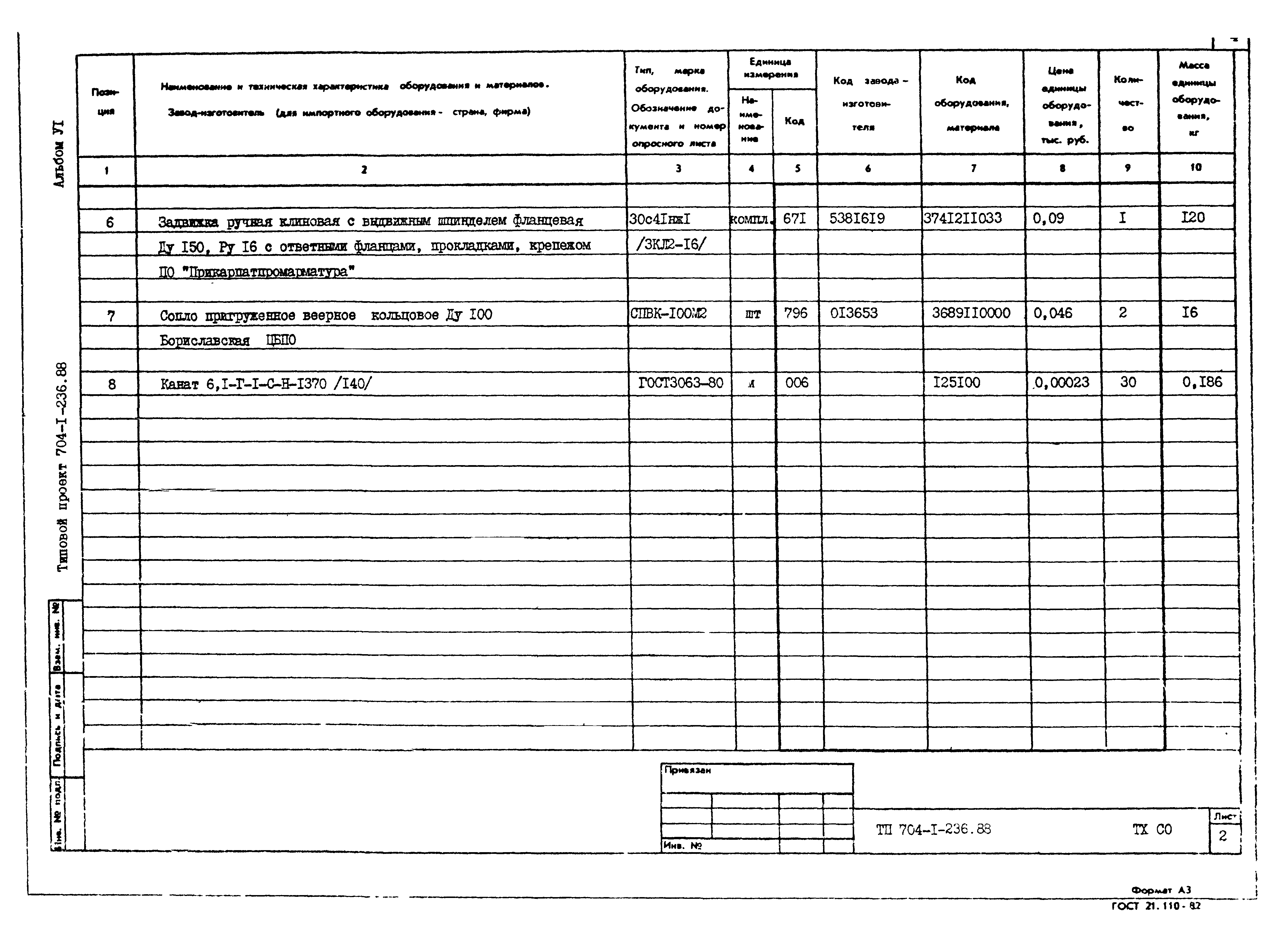 Типовой проект 704-1-236.88