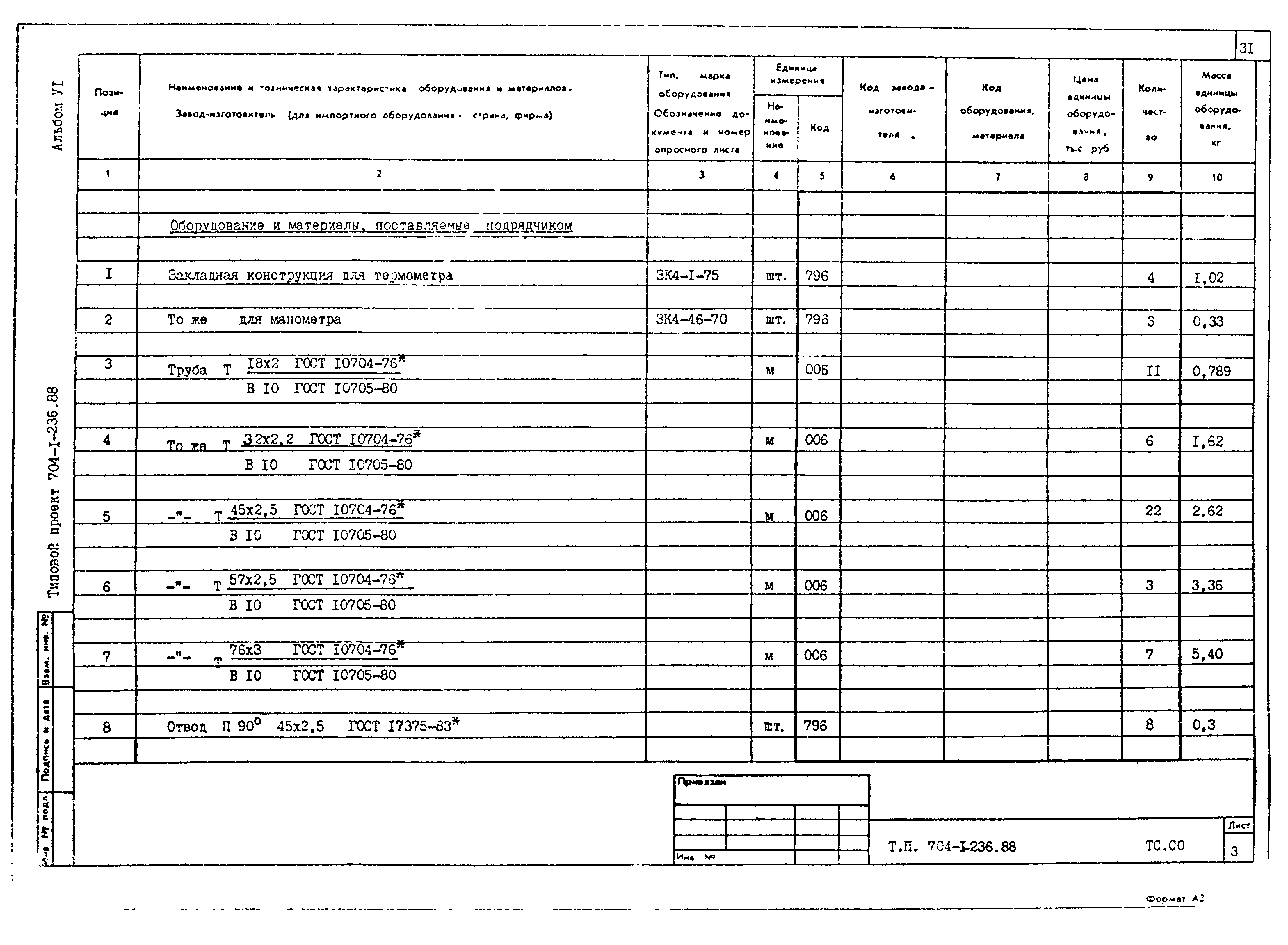 Типовой проект 704-1-236.88