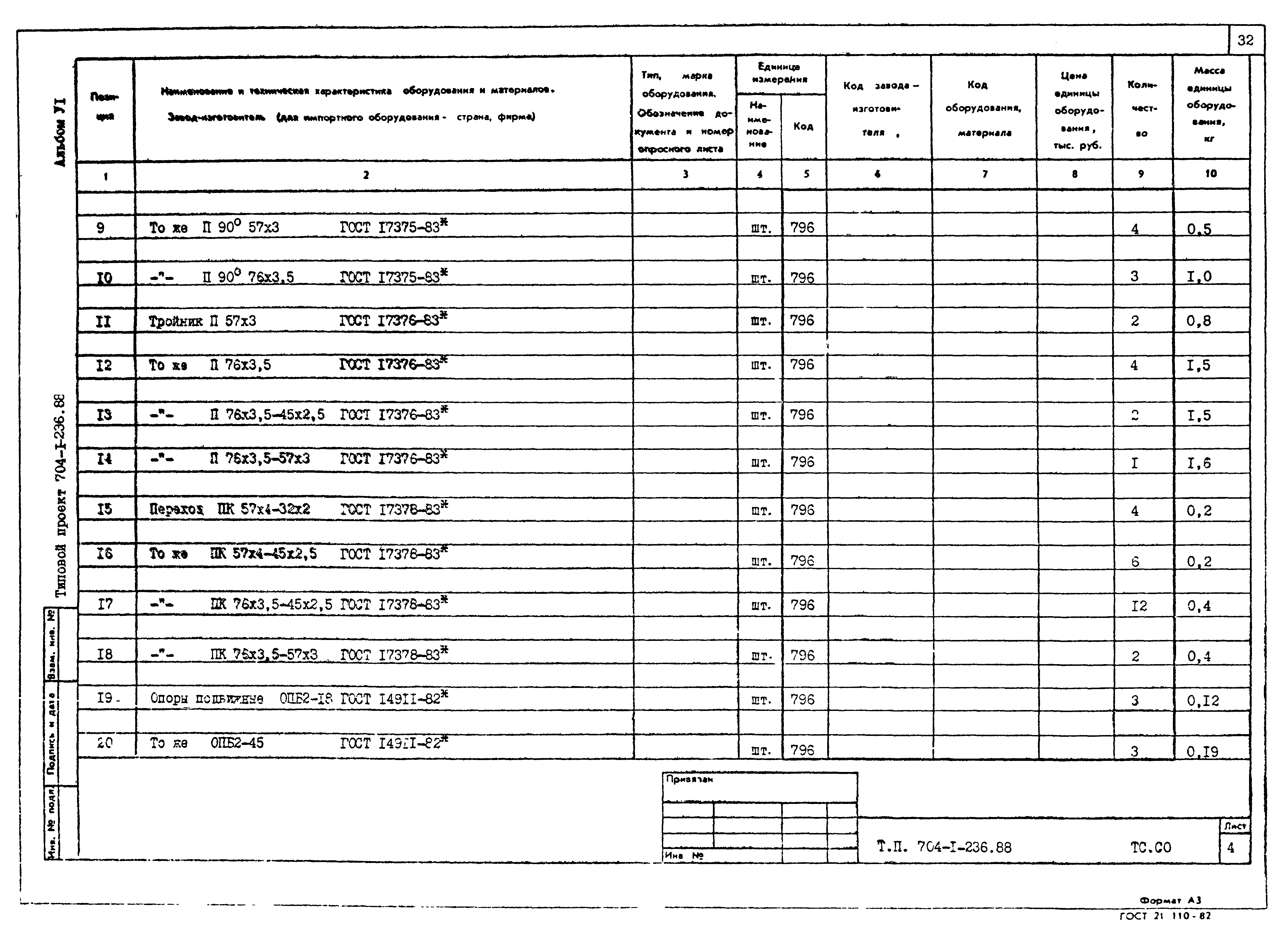 Типовой проект 704-1-236.88