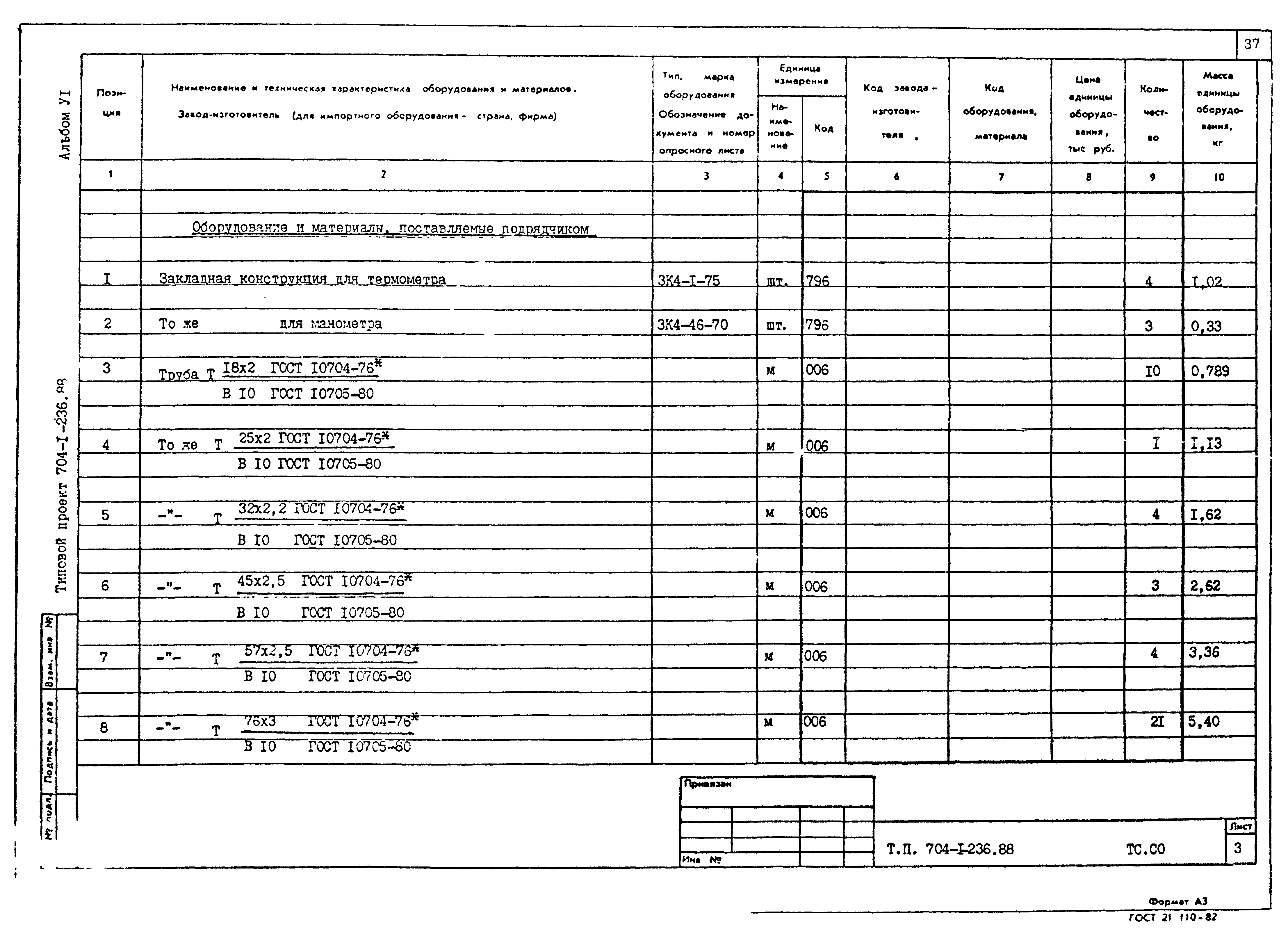 Типовой проект 704-1-236.88