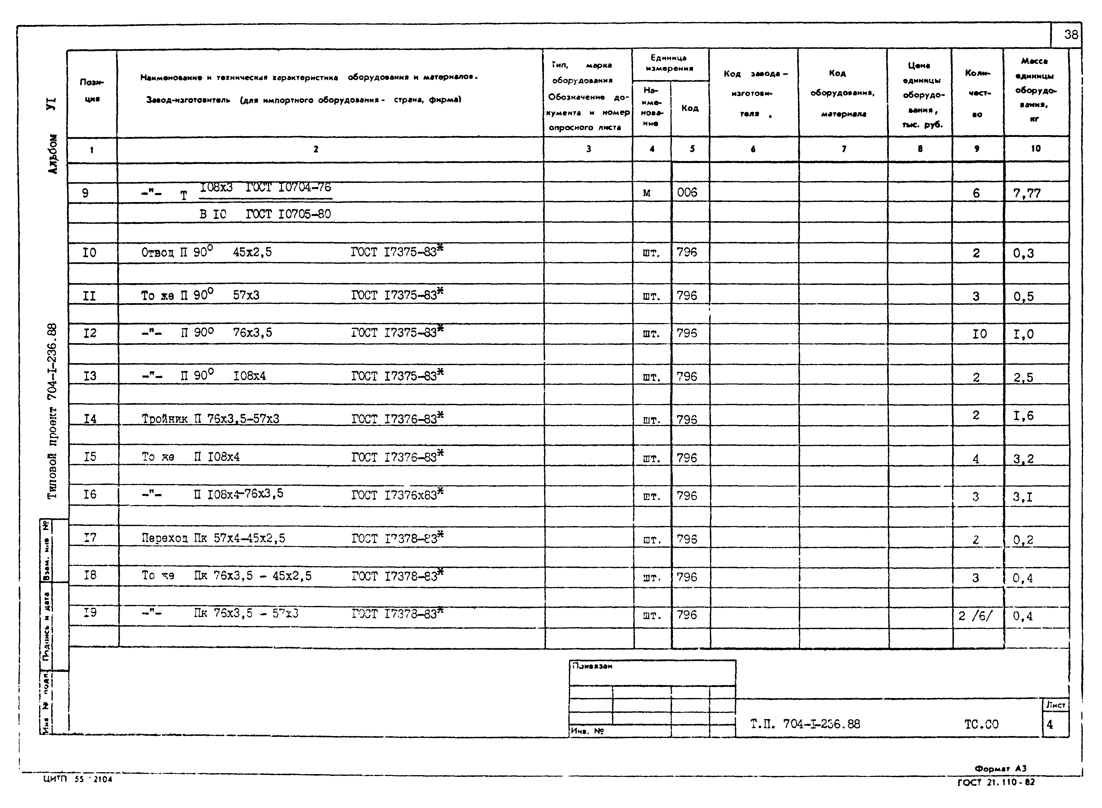 Типовой проект 704-1-236.88