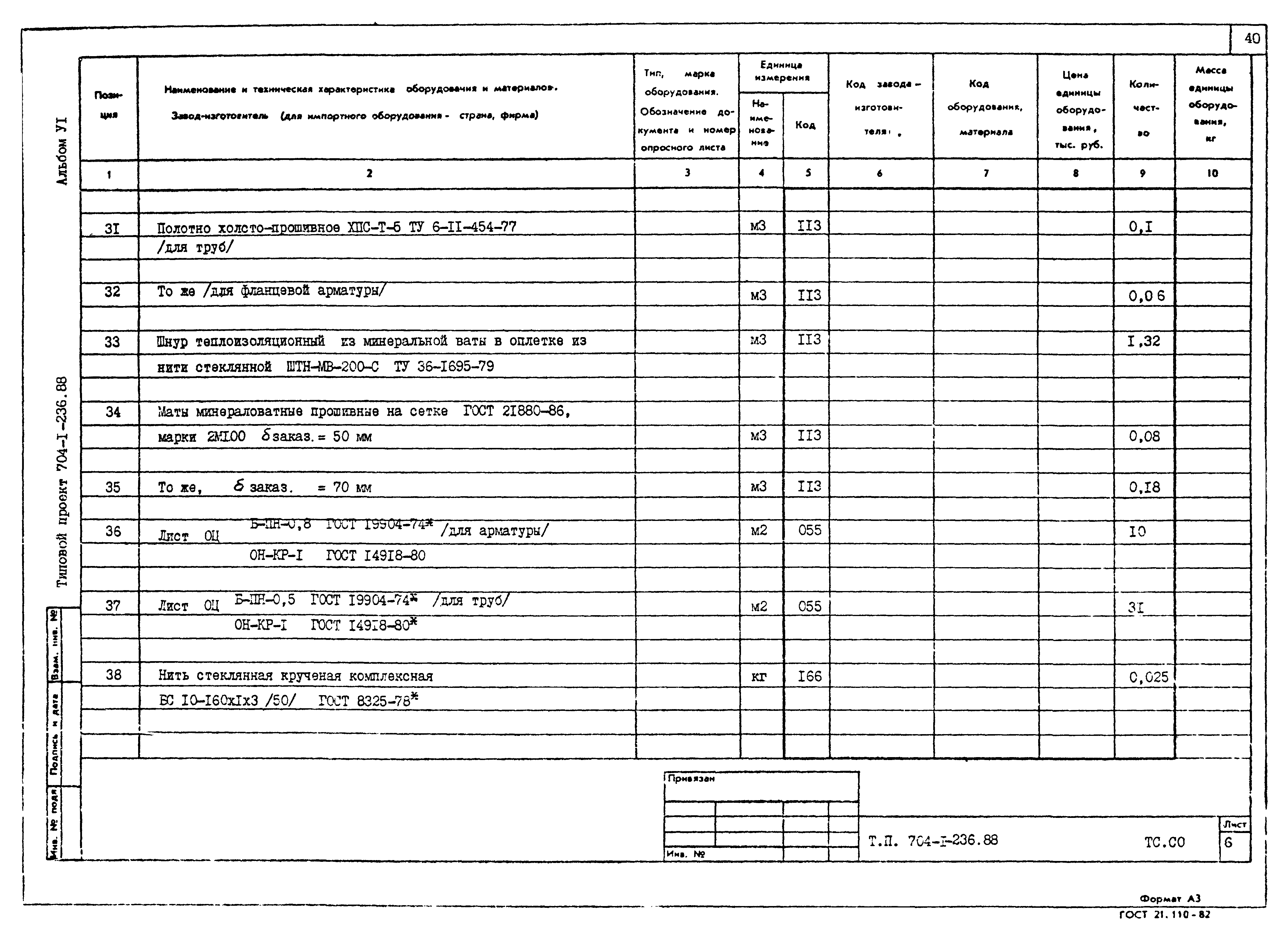 Типовой проект 704-1-236.88