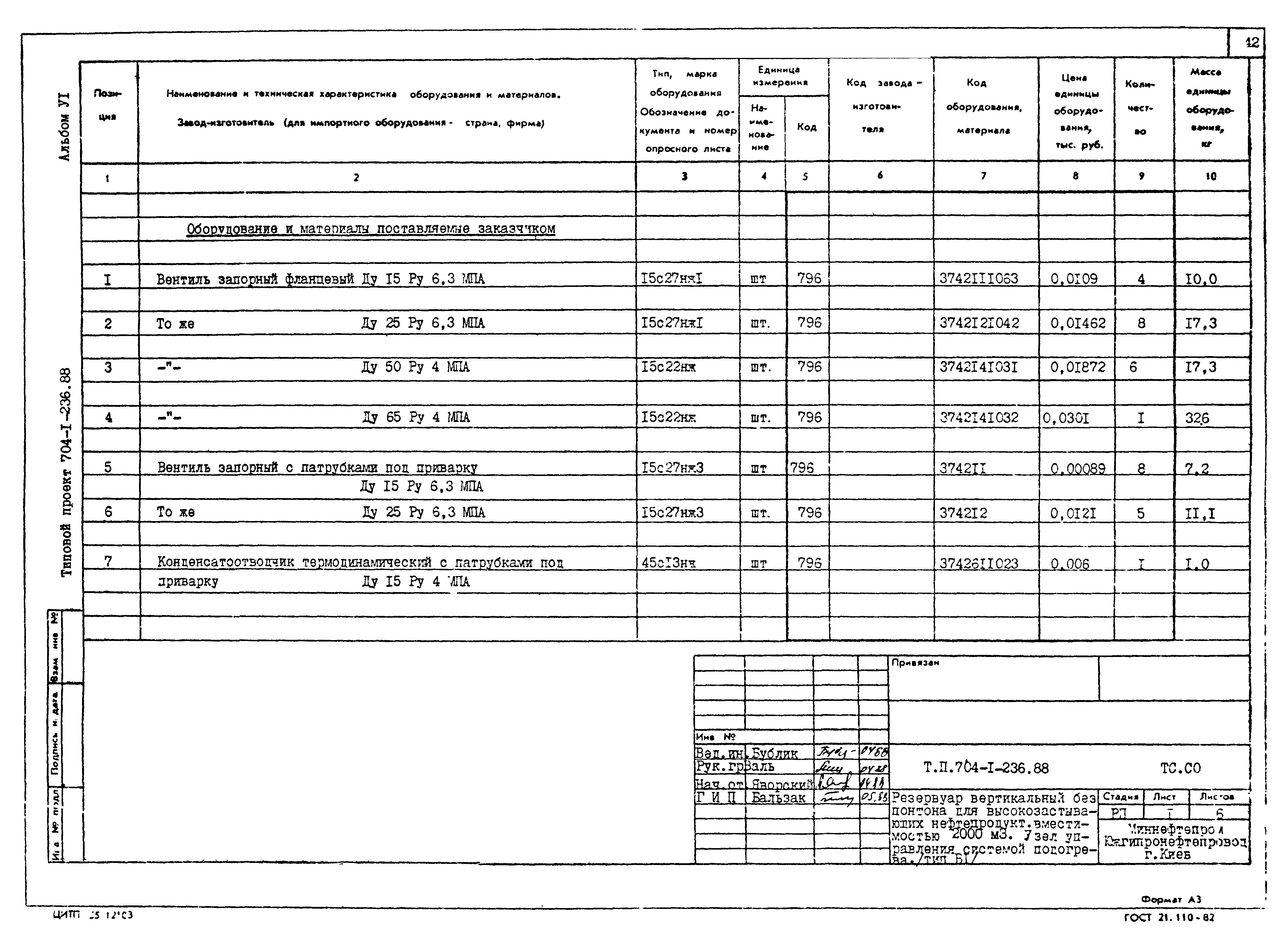 Типовой проект 704-1-236.88