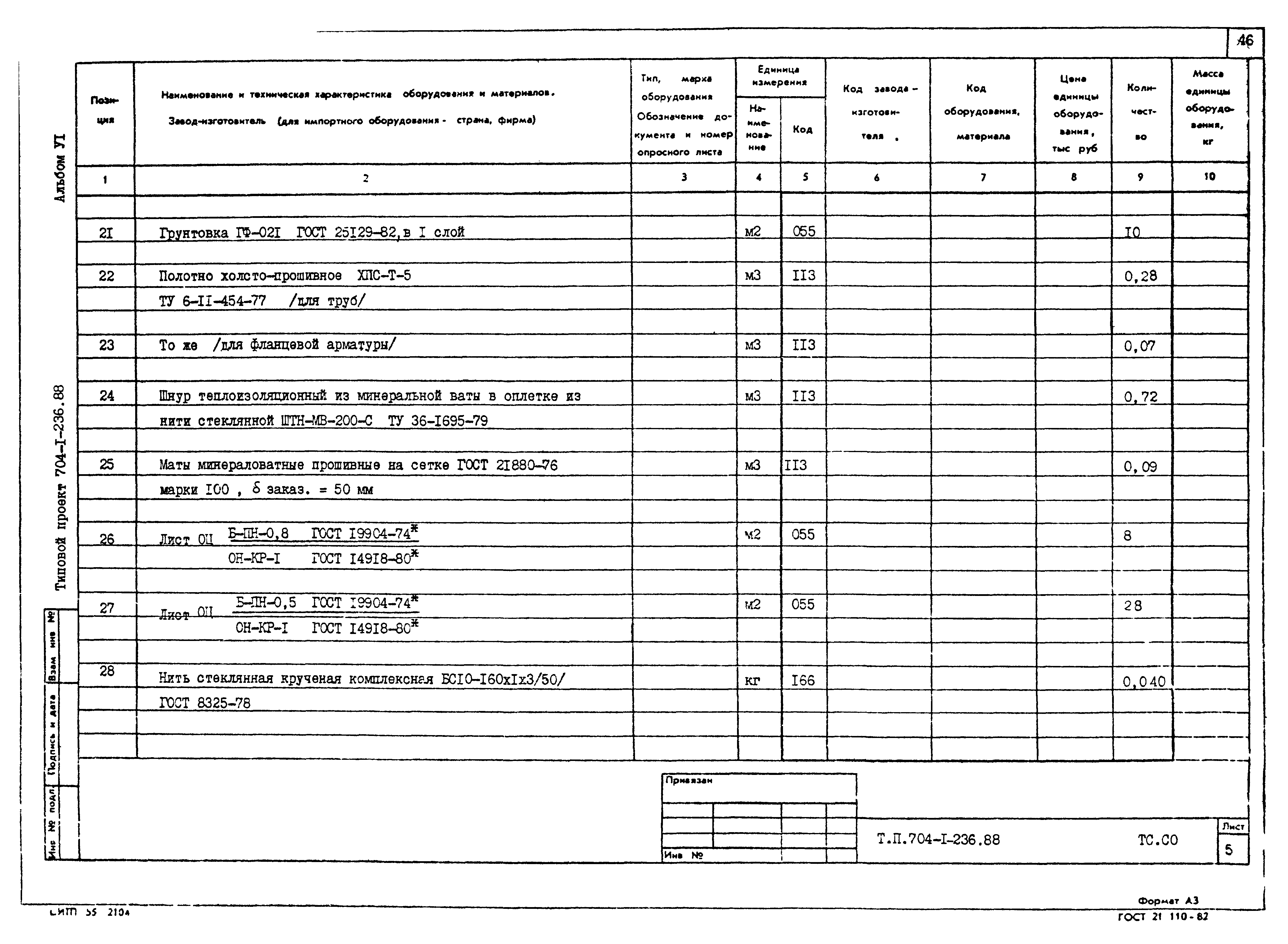 Типовой проект 704-1-236.88