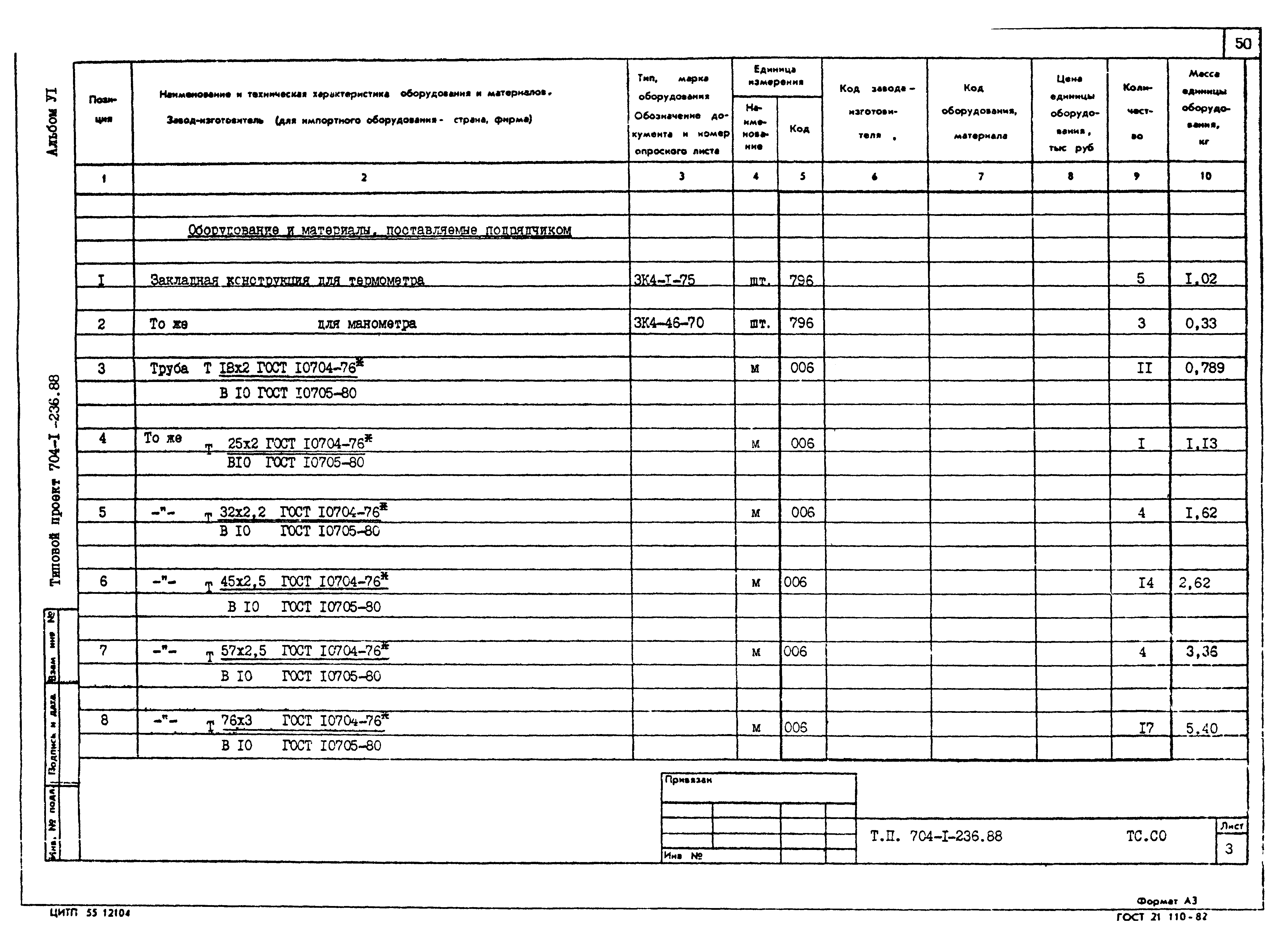 Типовой проект 704-1-236.88