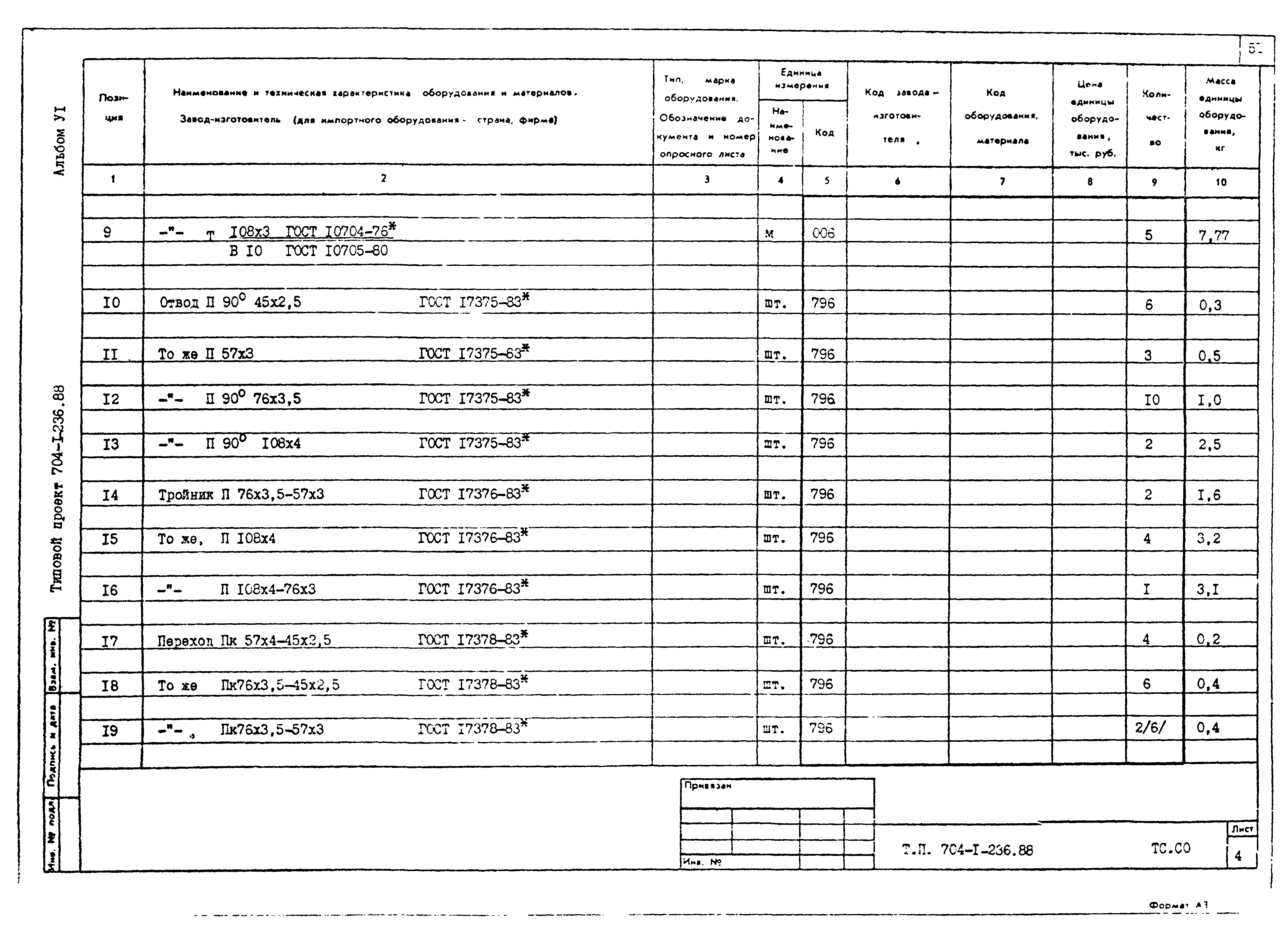 Типовой проект 704-1-236.88