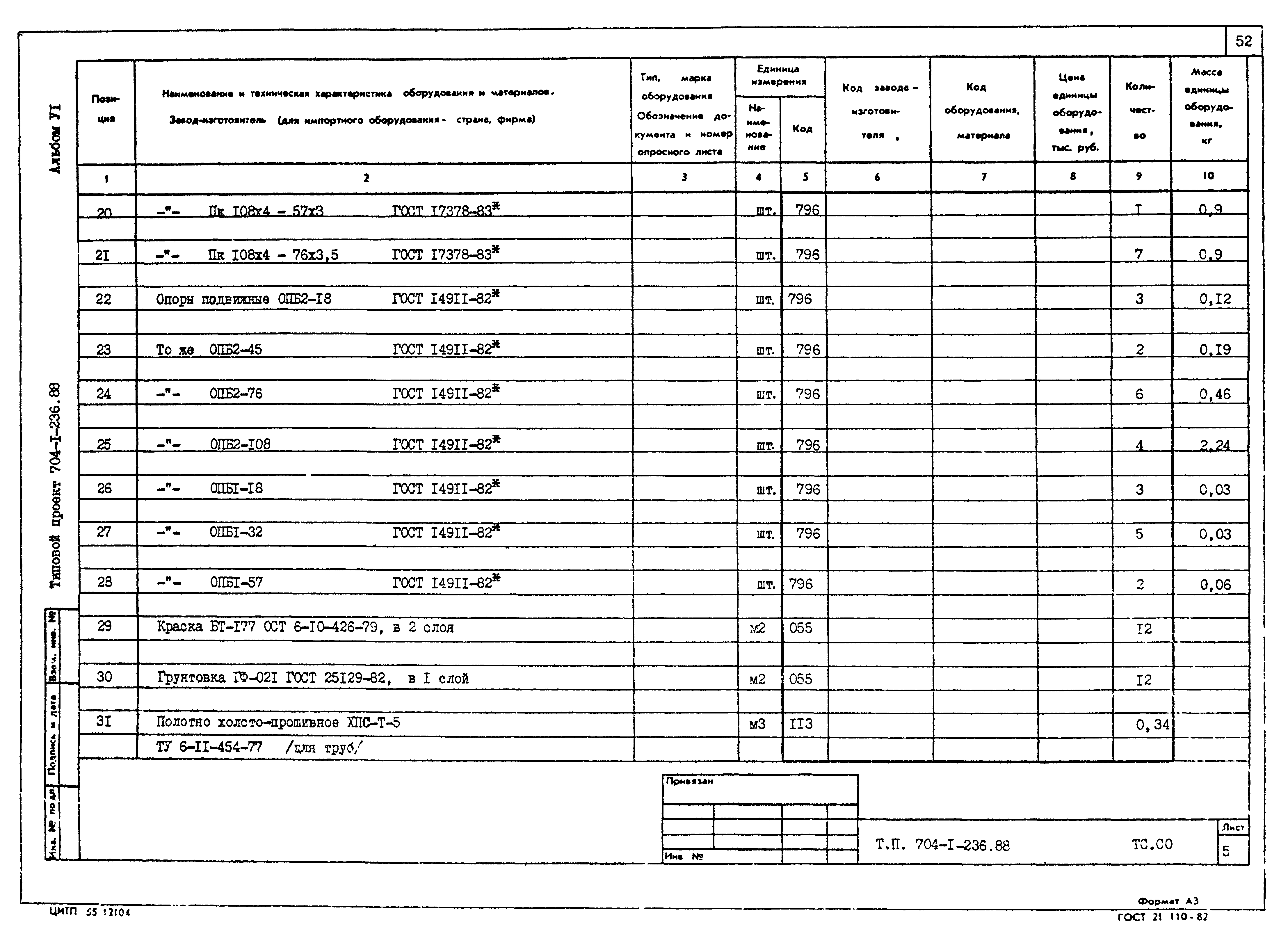 Типовой проект 704-1-236.88