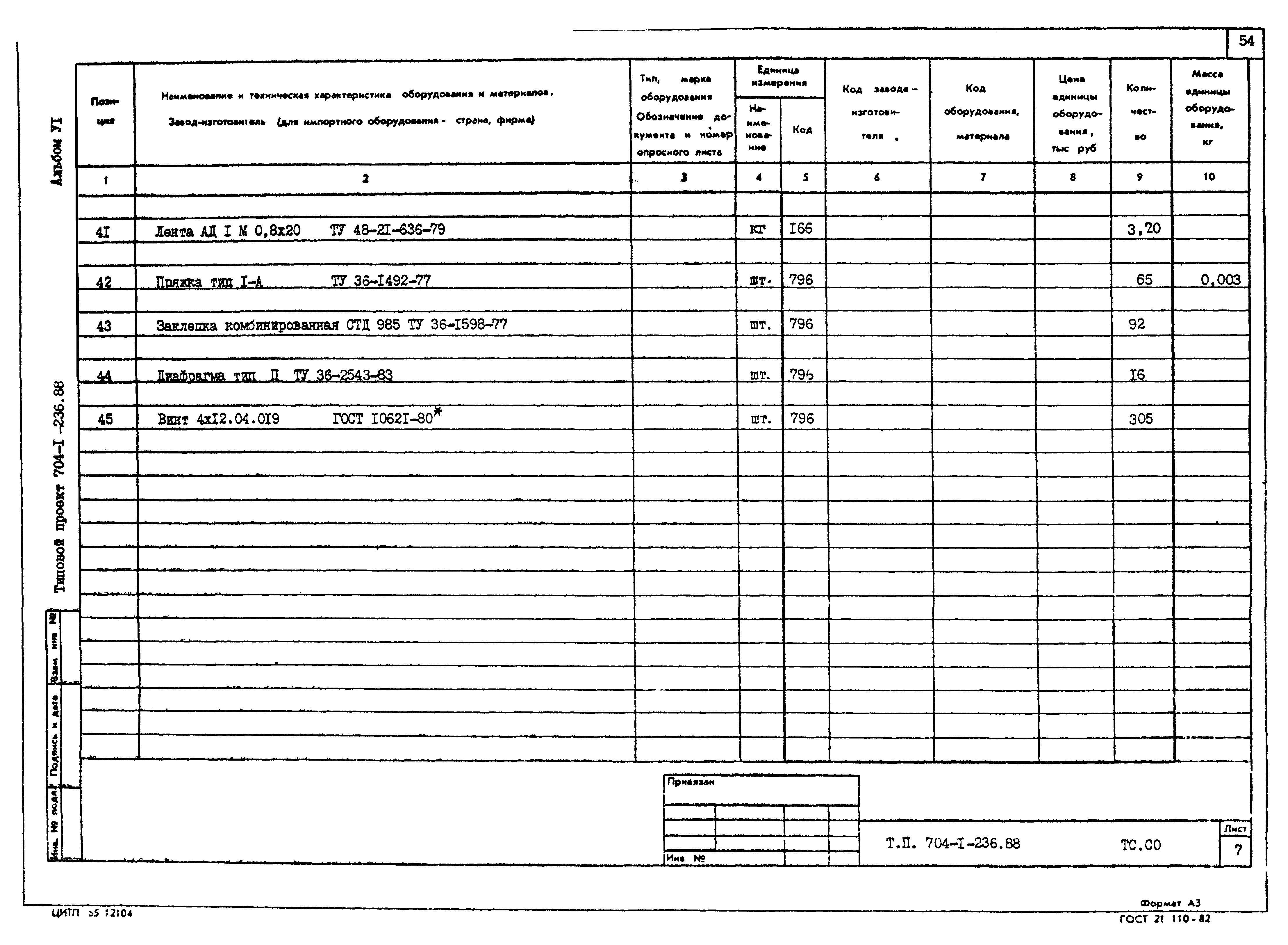 Типовой проект 704-1-236.88