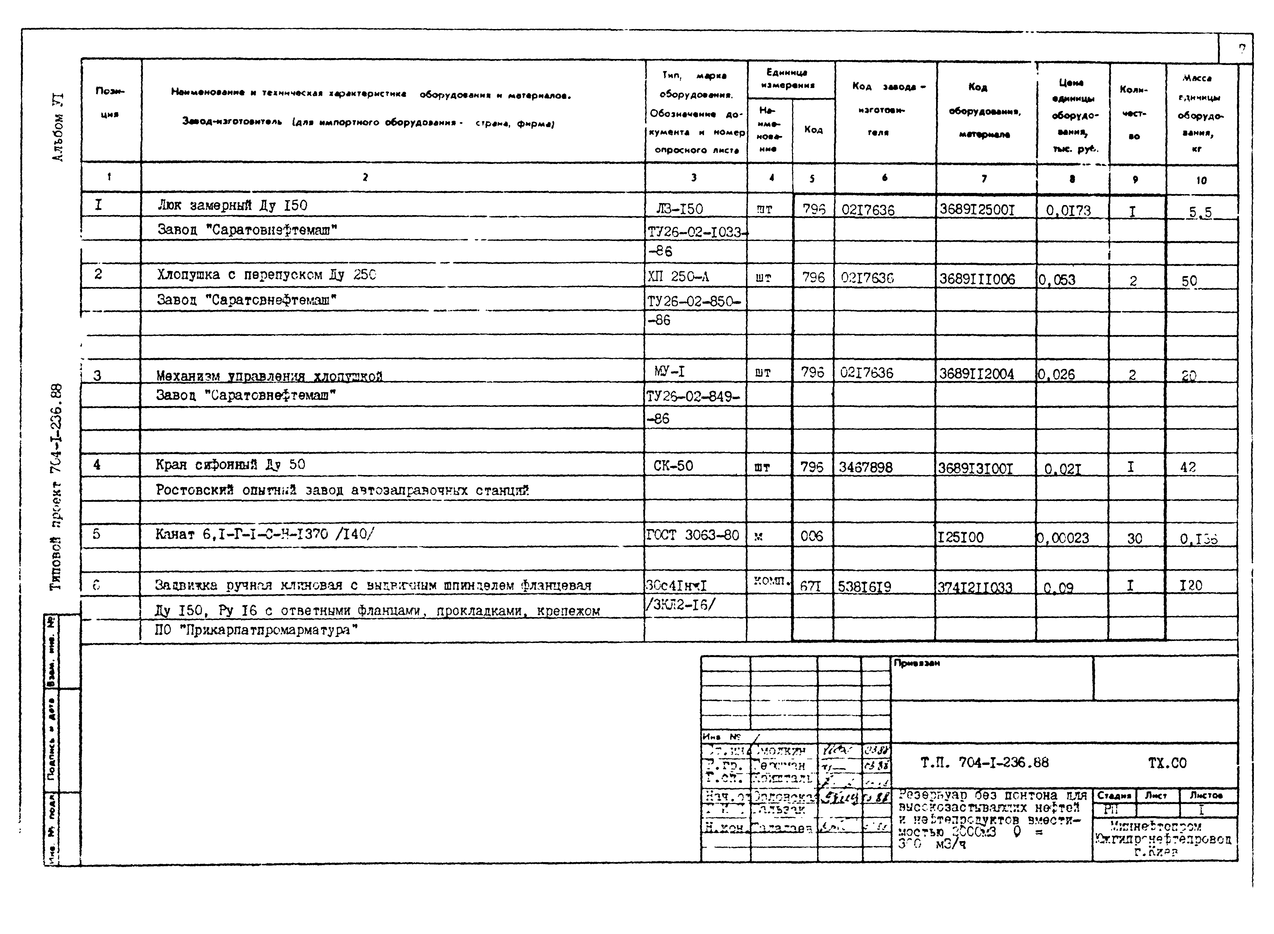 Типовой проект 704-1-236.88