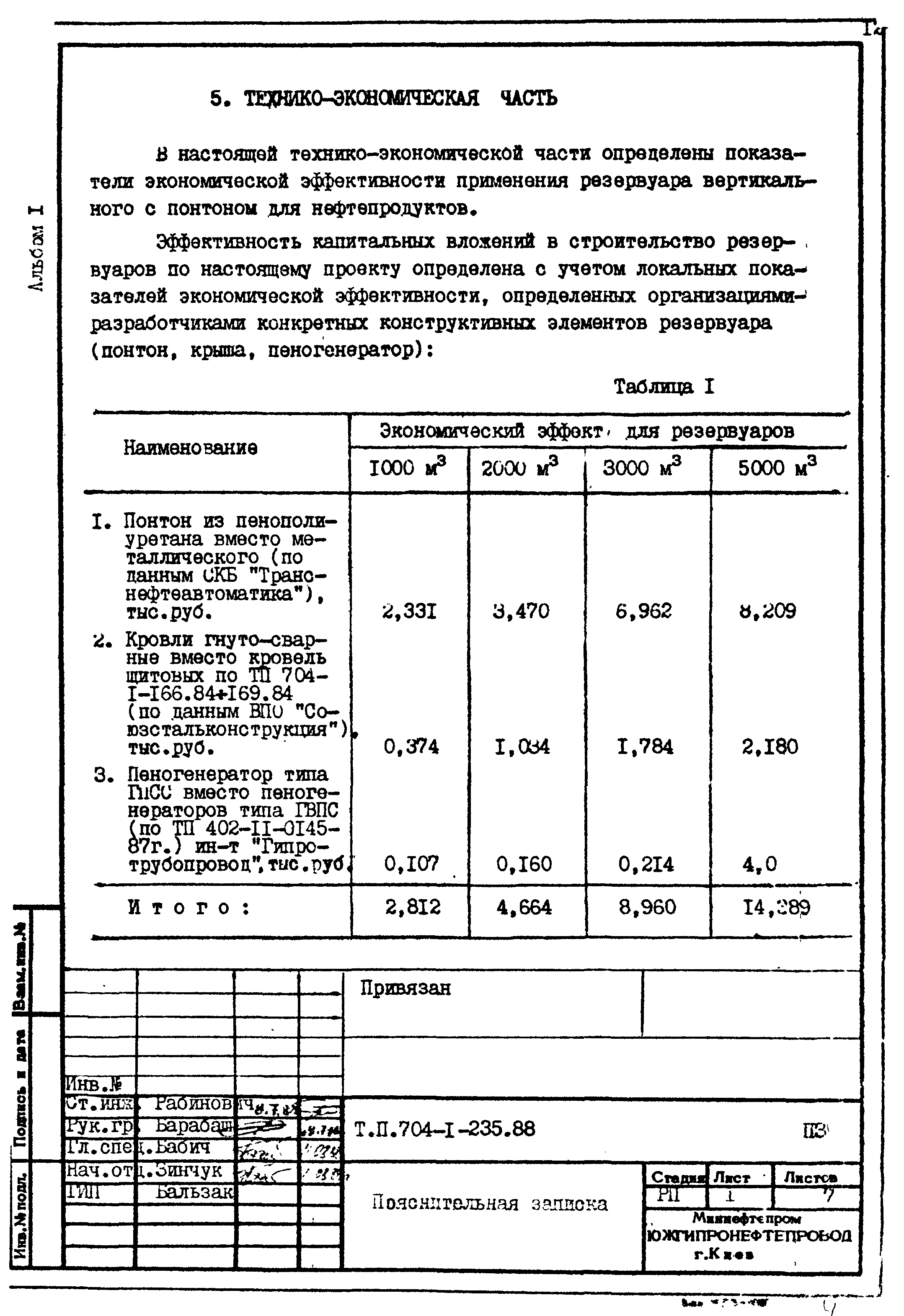 Типовой проект 704-1-236.88