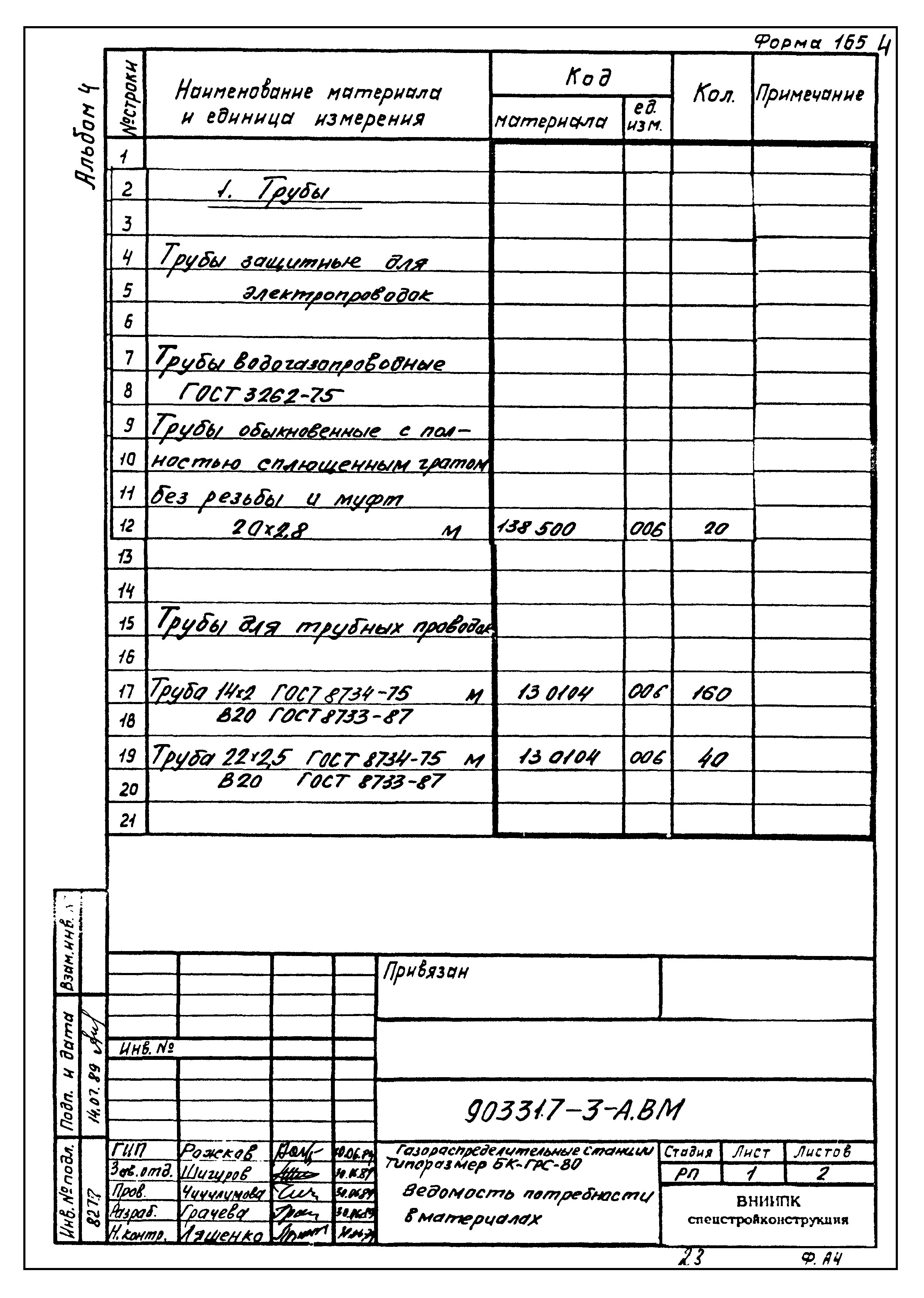 Типовой проект 903317-3