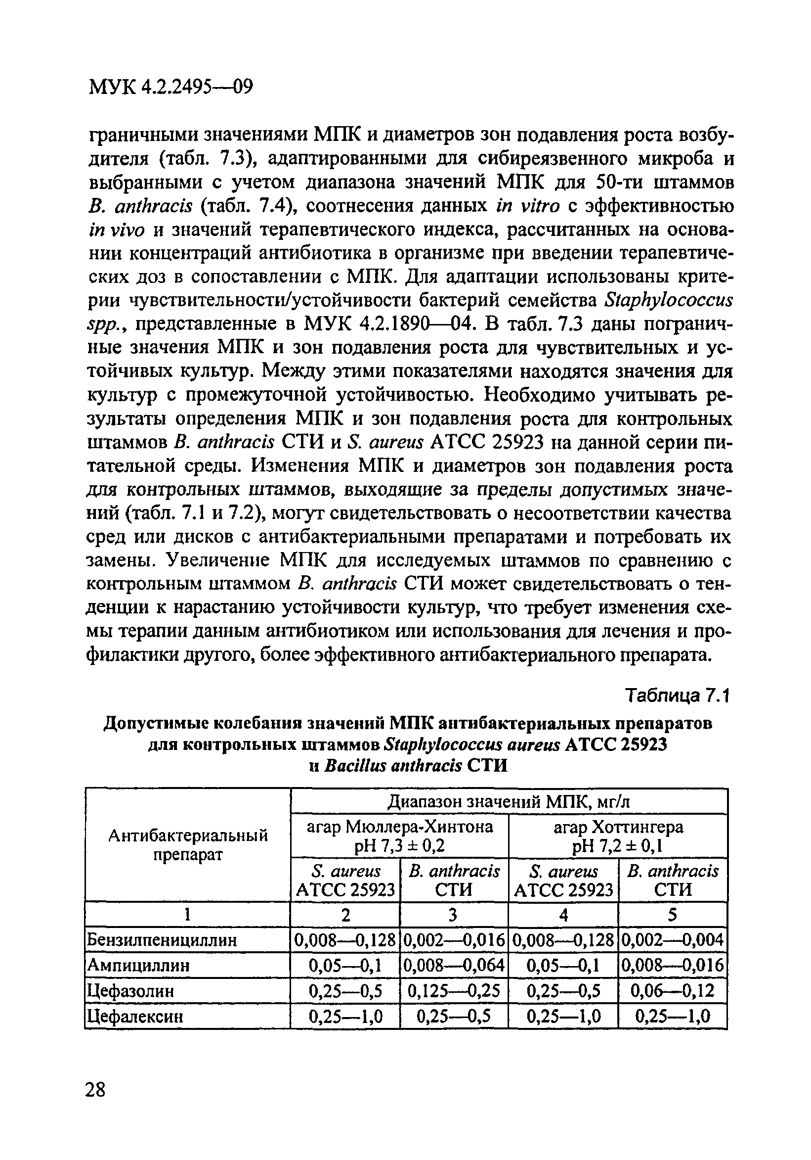 МУК 4.2.2495-09