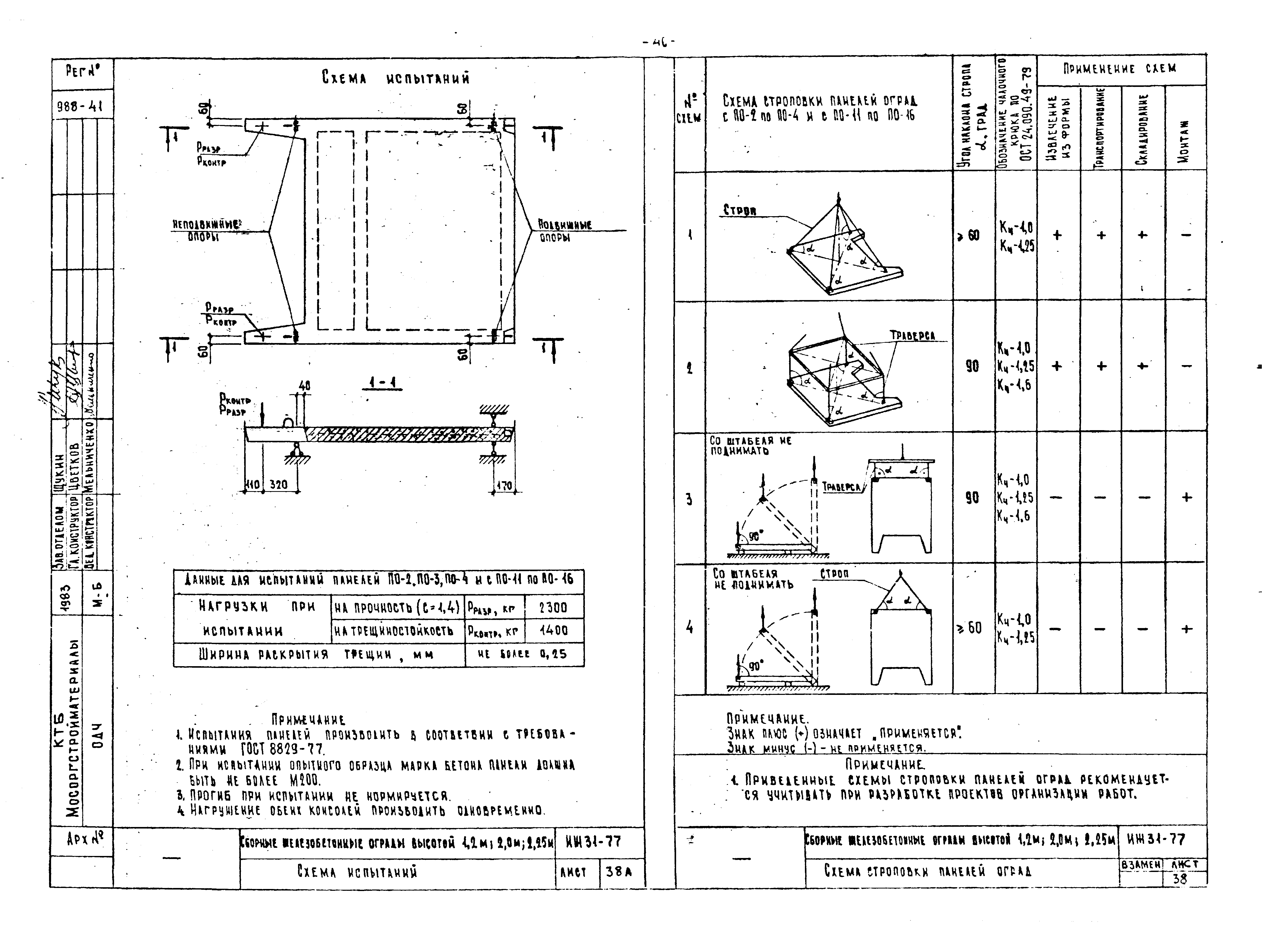 Альбом ИЖ 31-77