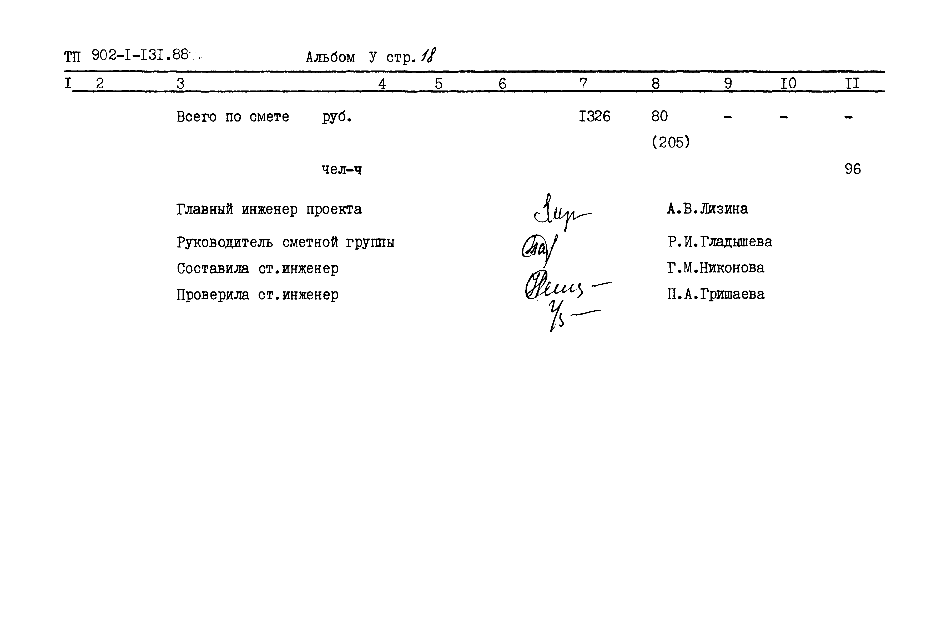 Типовой проект 902-1-131.88