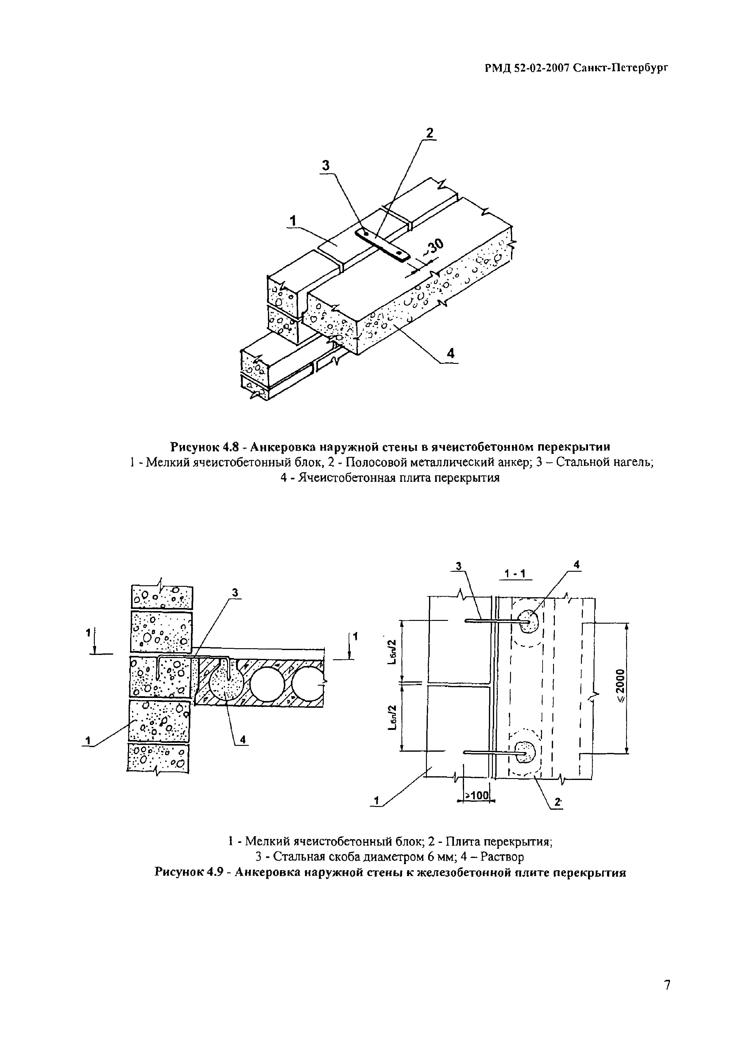 РМД 52-02-2007 Санкт-Петербург