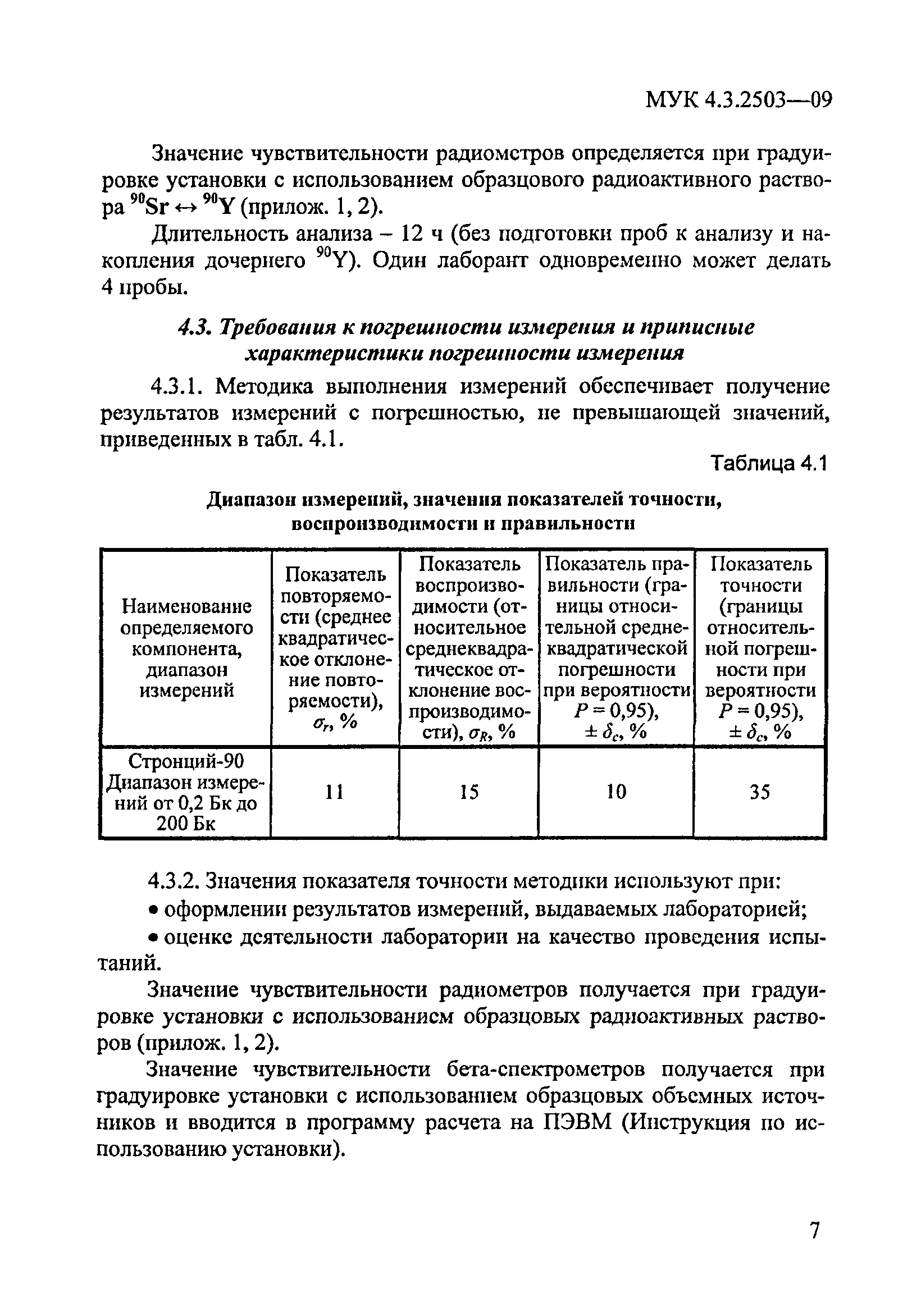 МУК 4.3.2503-09