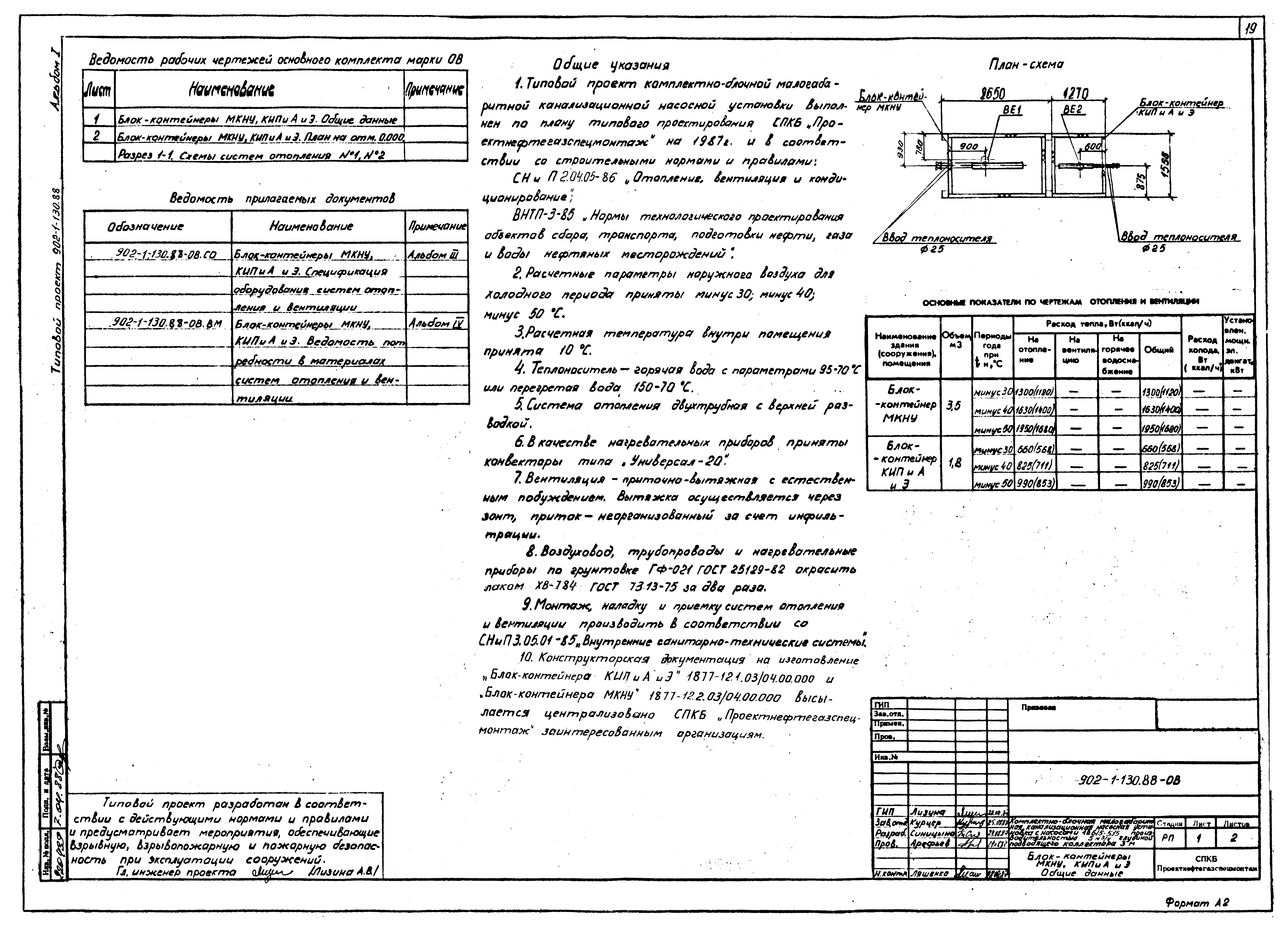 Типовой проект 902-1-130.88