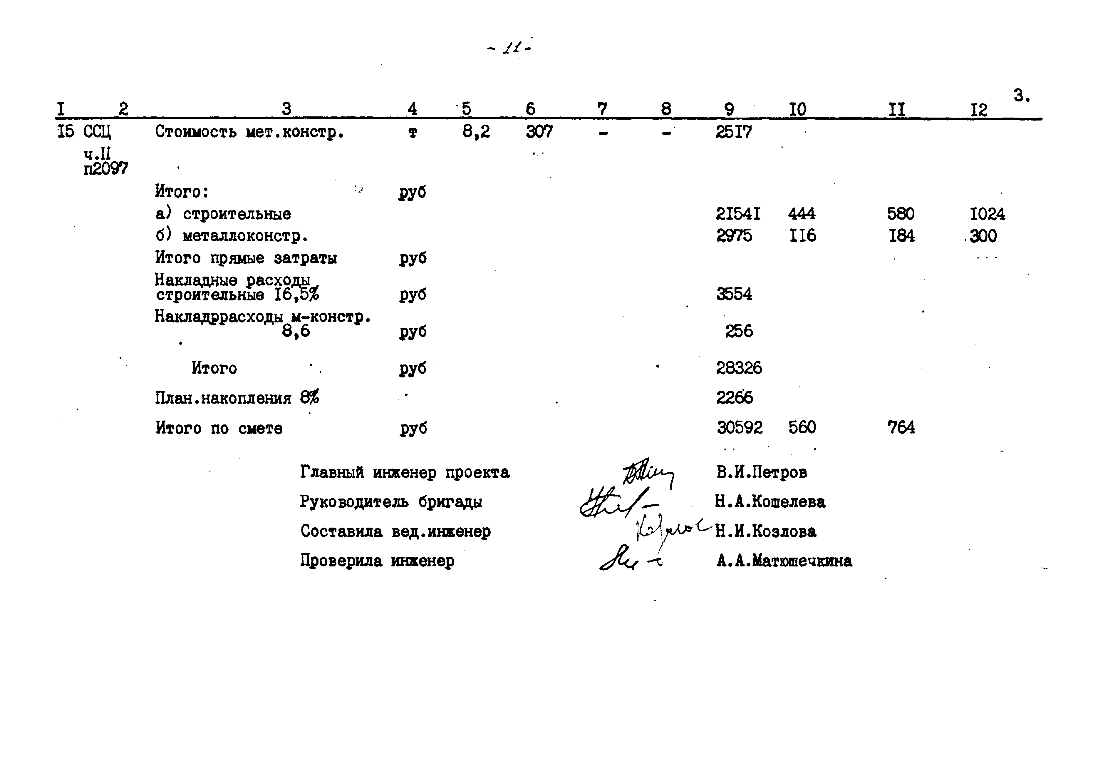 Типовые проектные решения 409-15-094.87