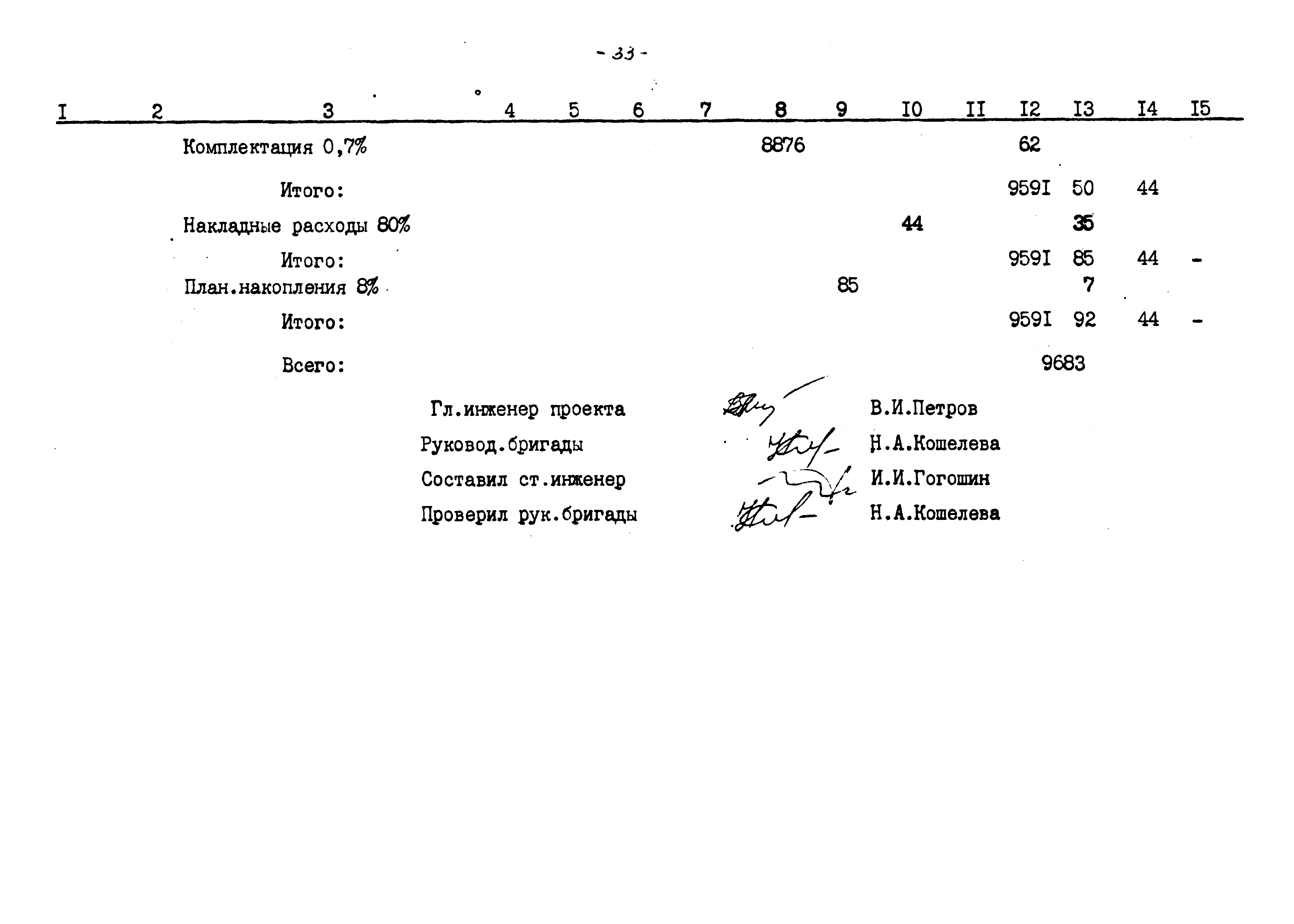 Типовые проектные решения 409-15-094.87