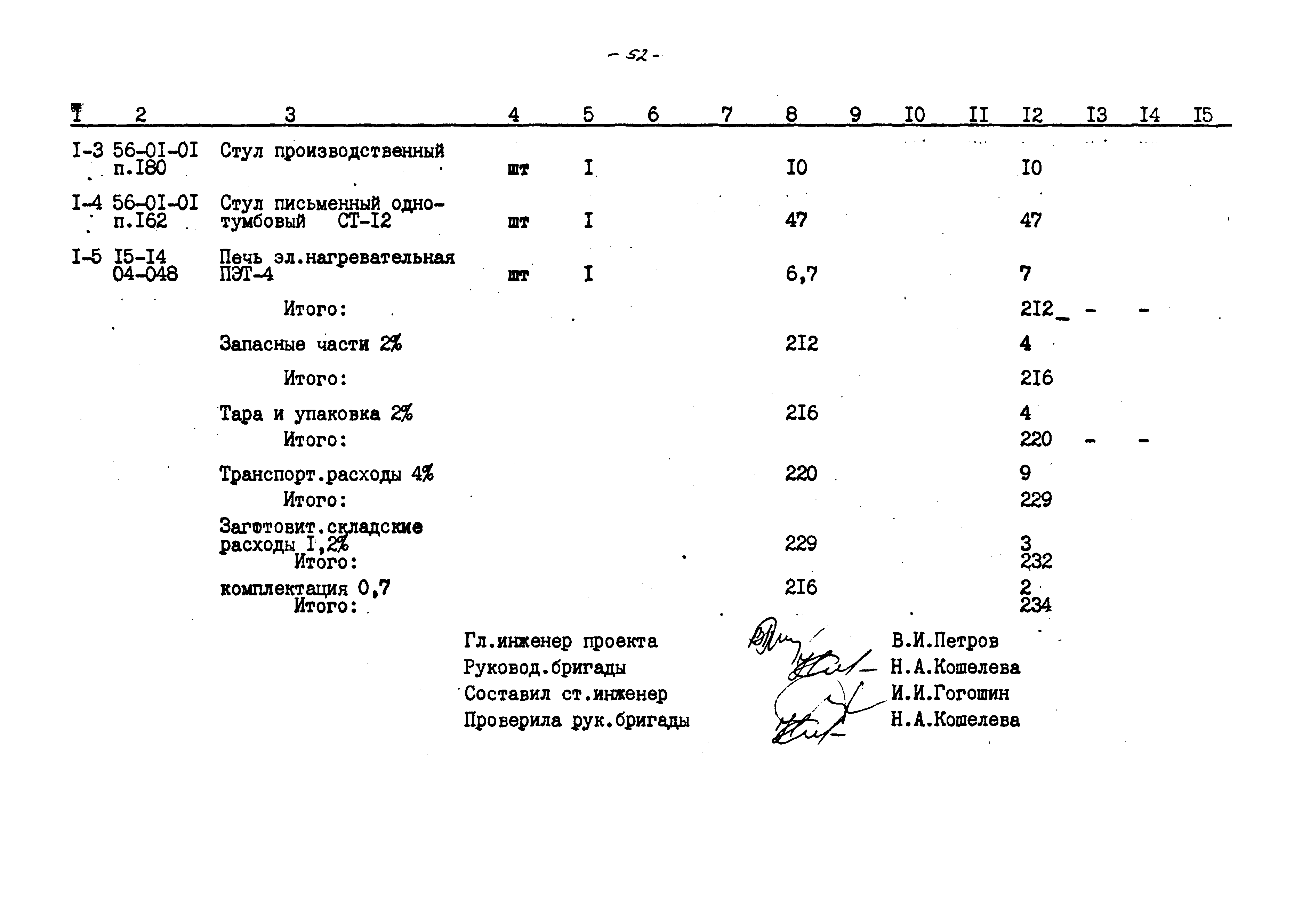 Типовые проектные решения 409-15-094.87