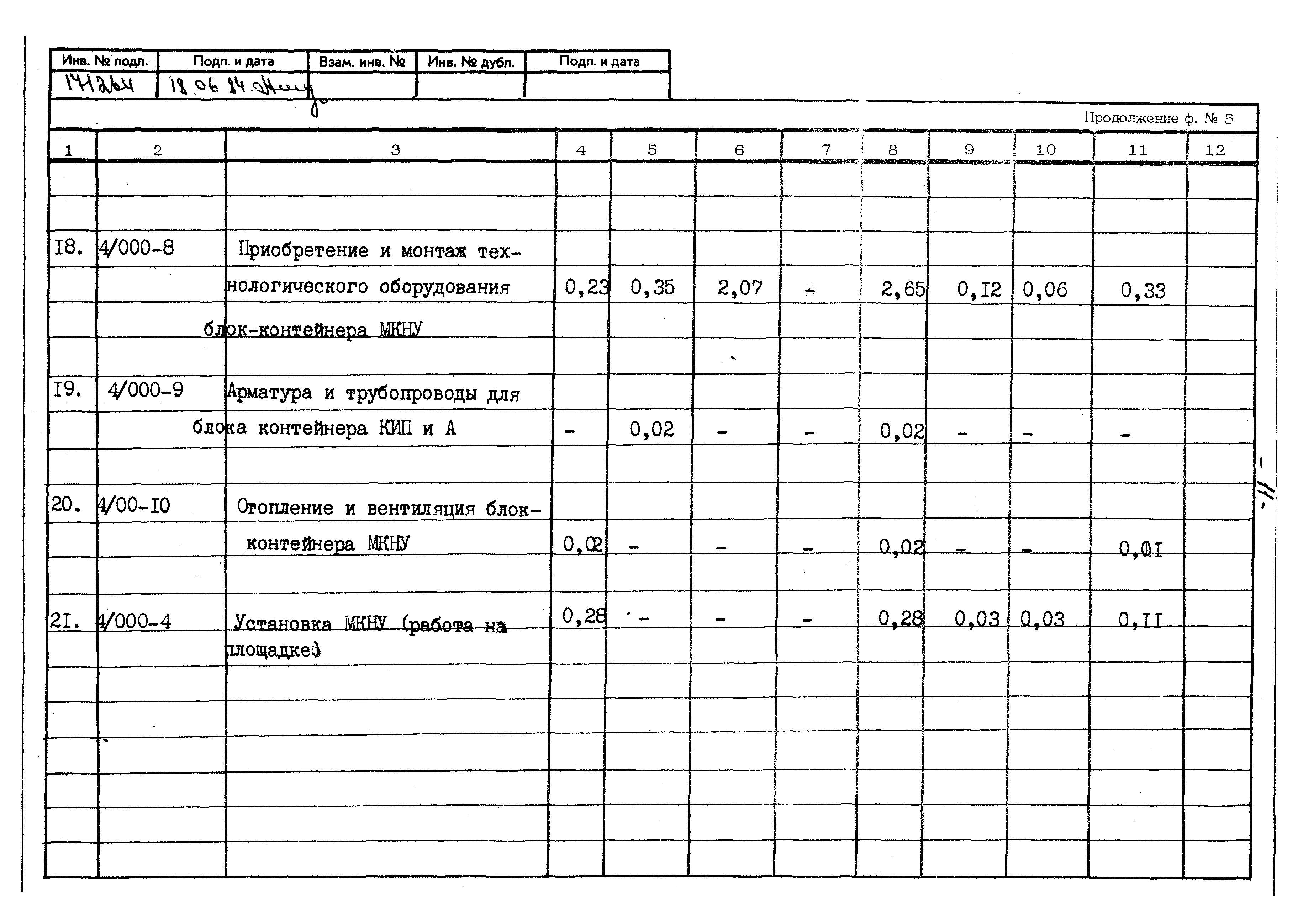 Типовой проект 402-22-41с.83