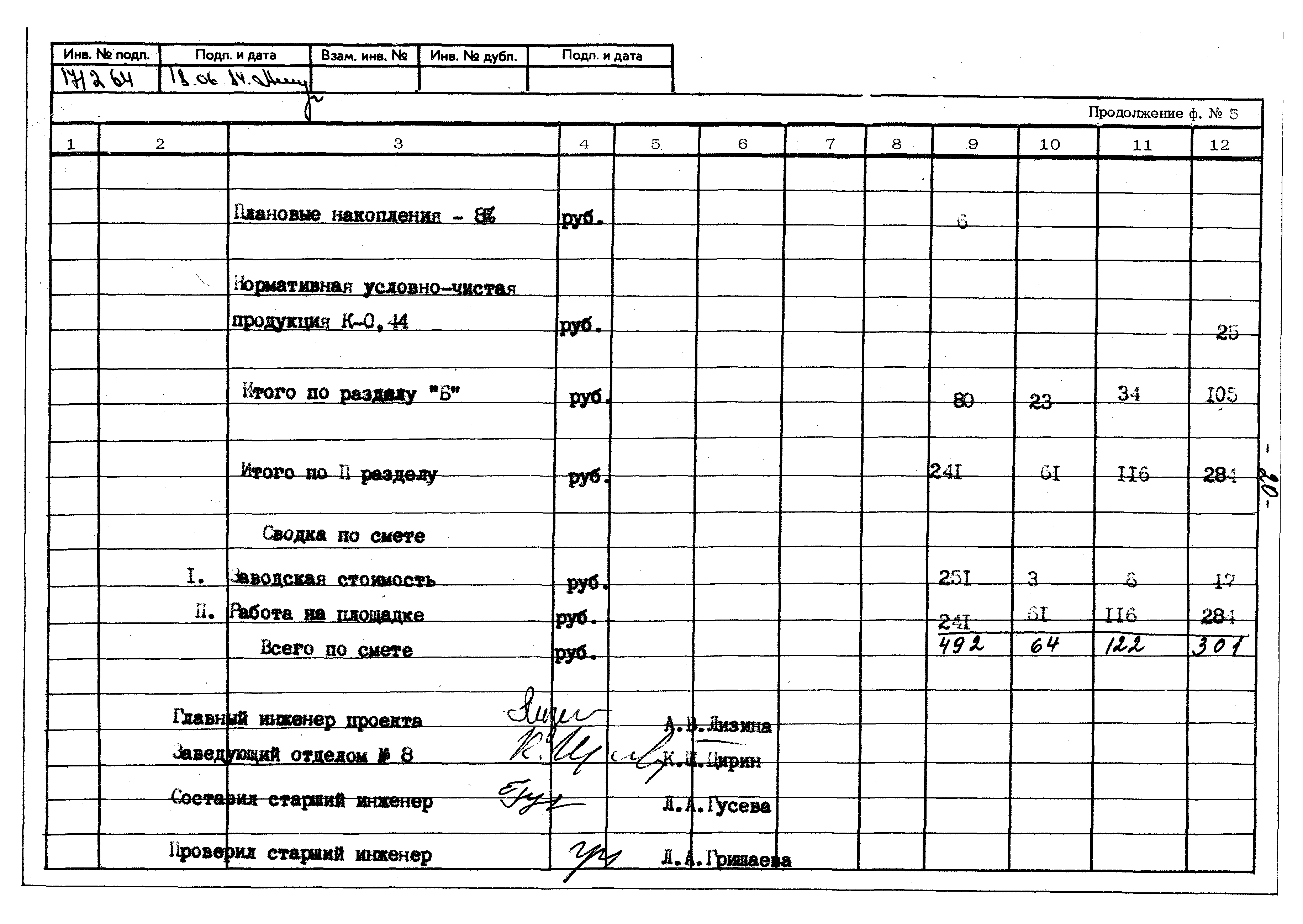 Типовой проект 402-22-41с.83