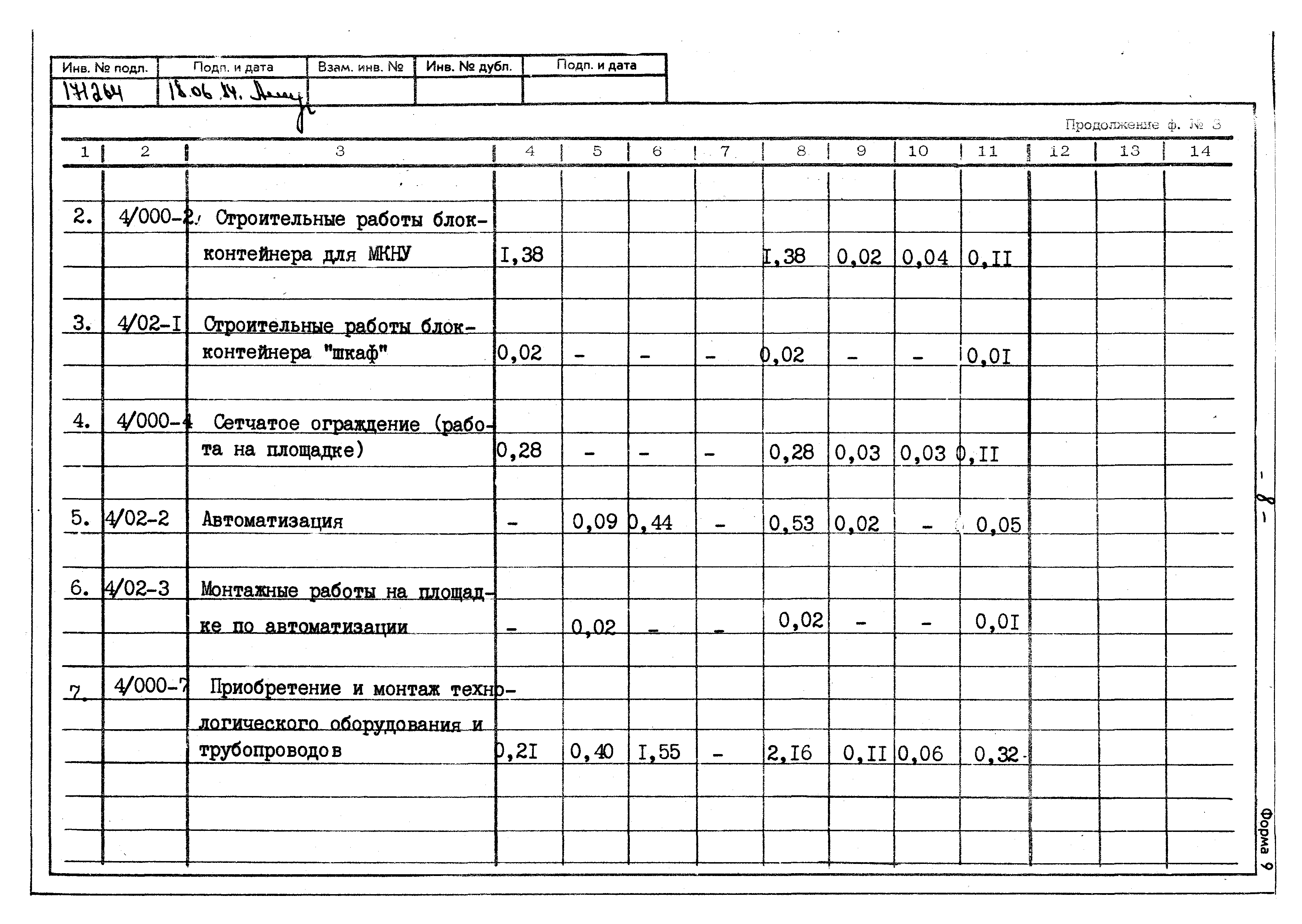 Типовой проект 402-22-41с.83