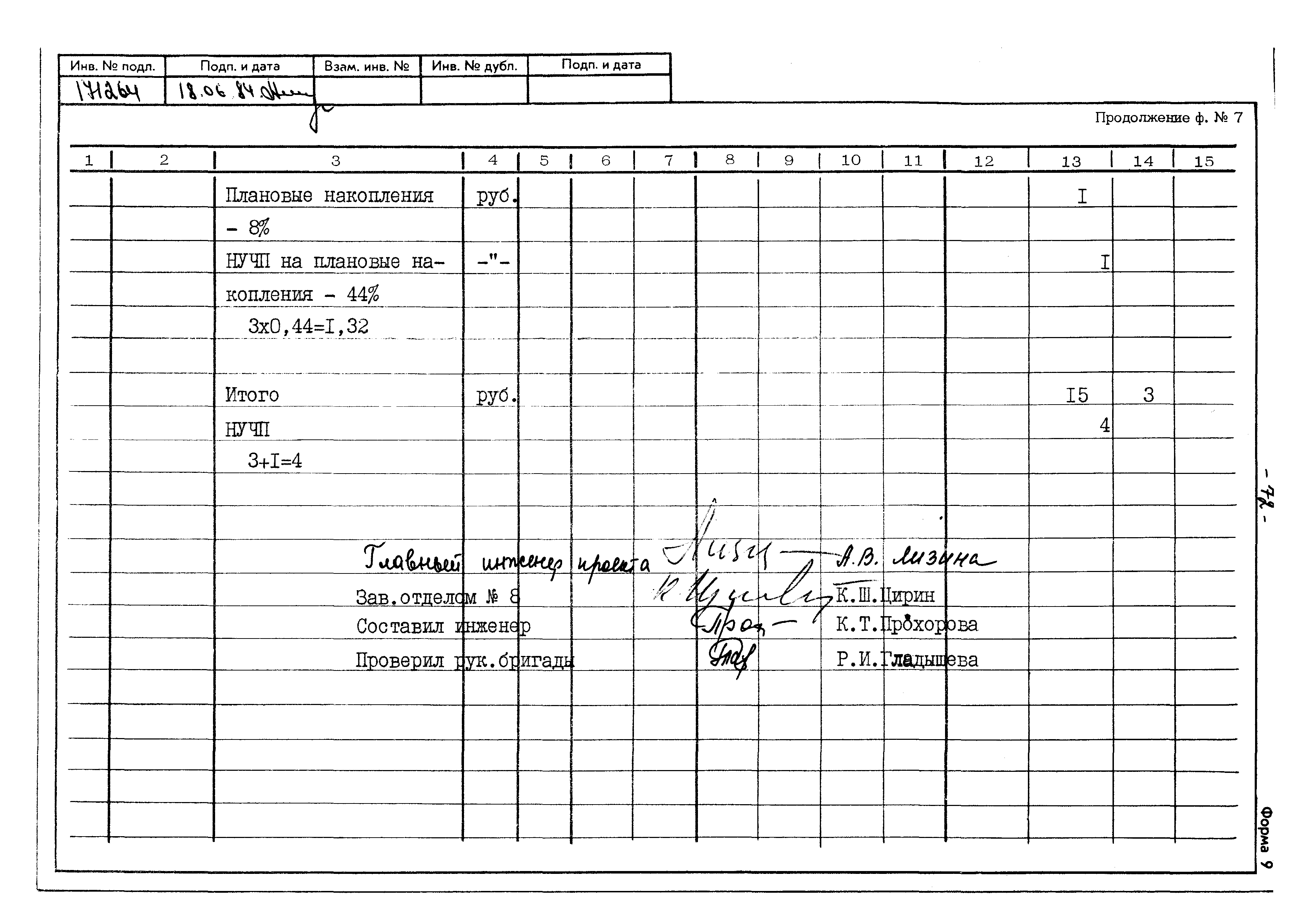 Типовой проект 402-22-41с.83