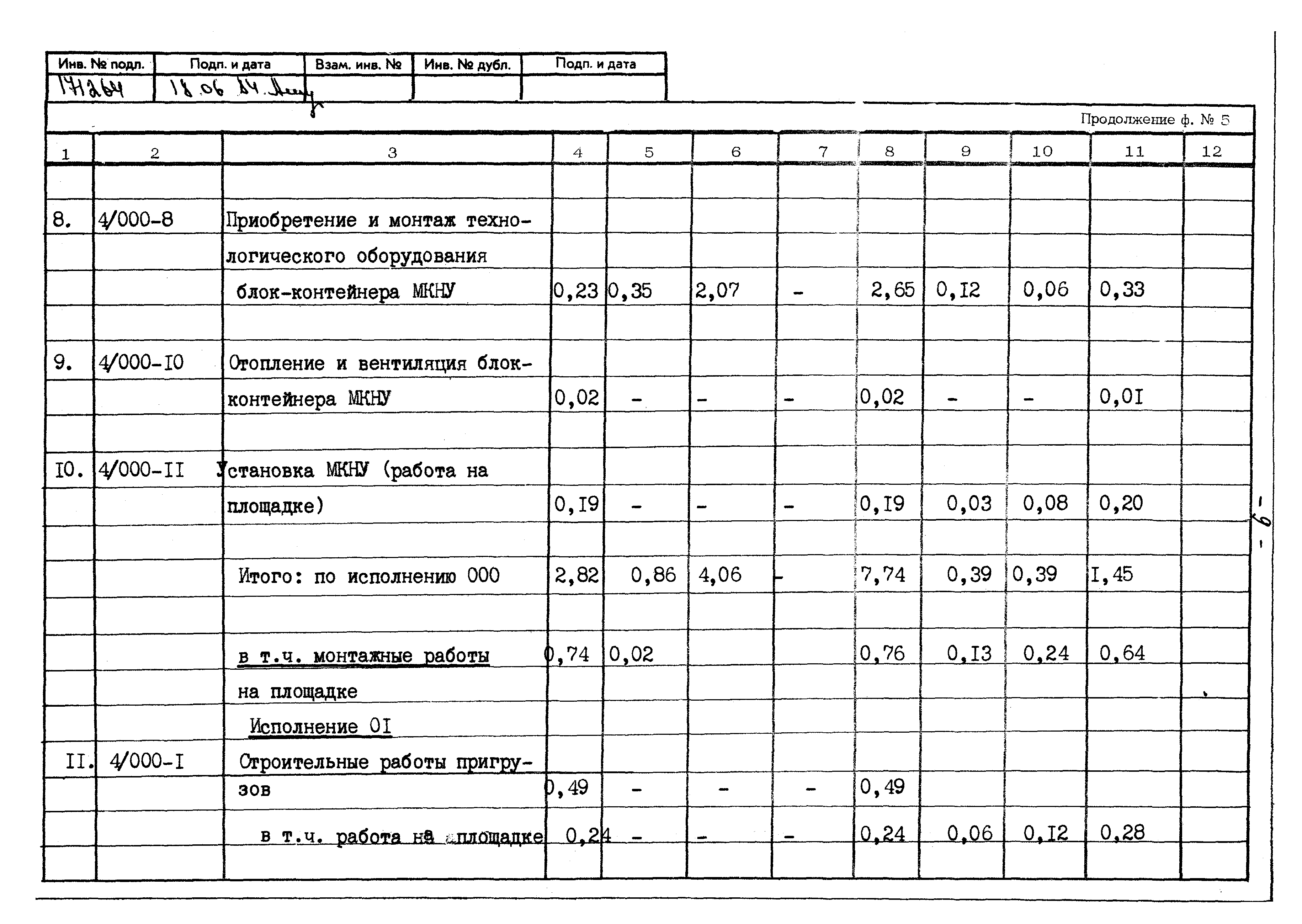 Типовой проект 402-22-41с.83